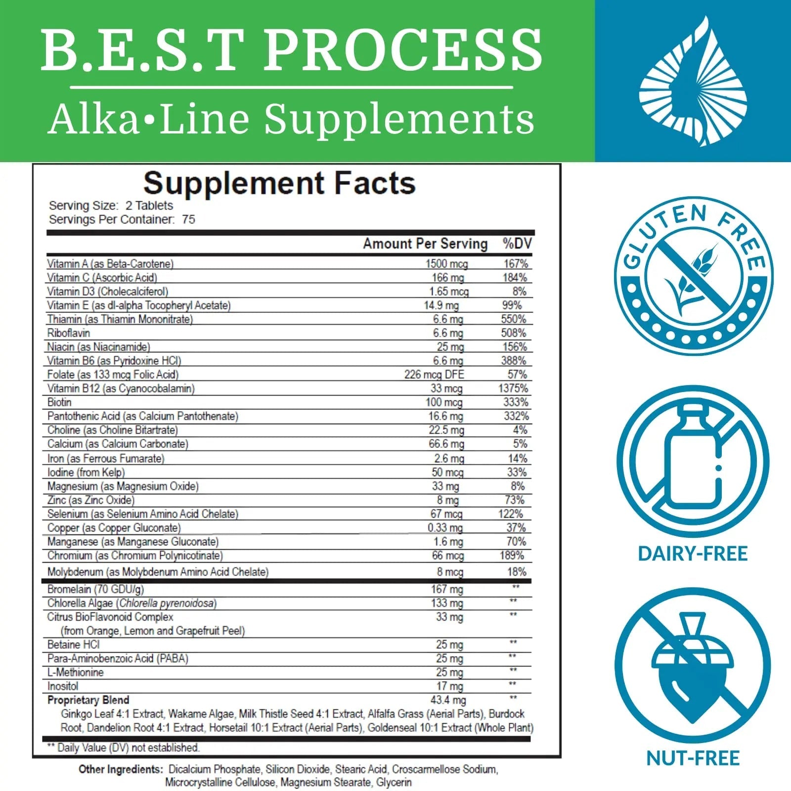 Morter HealthSystem SuperV Best Process AlkaIine — Energizing & Detoxifying Multivitamin — Vitamins & Minerals with Digestive Enzymes, Superfoods and Herbs Morter HealthSystem uk supplements
