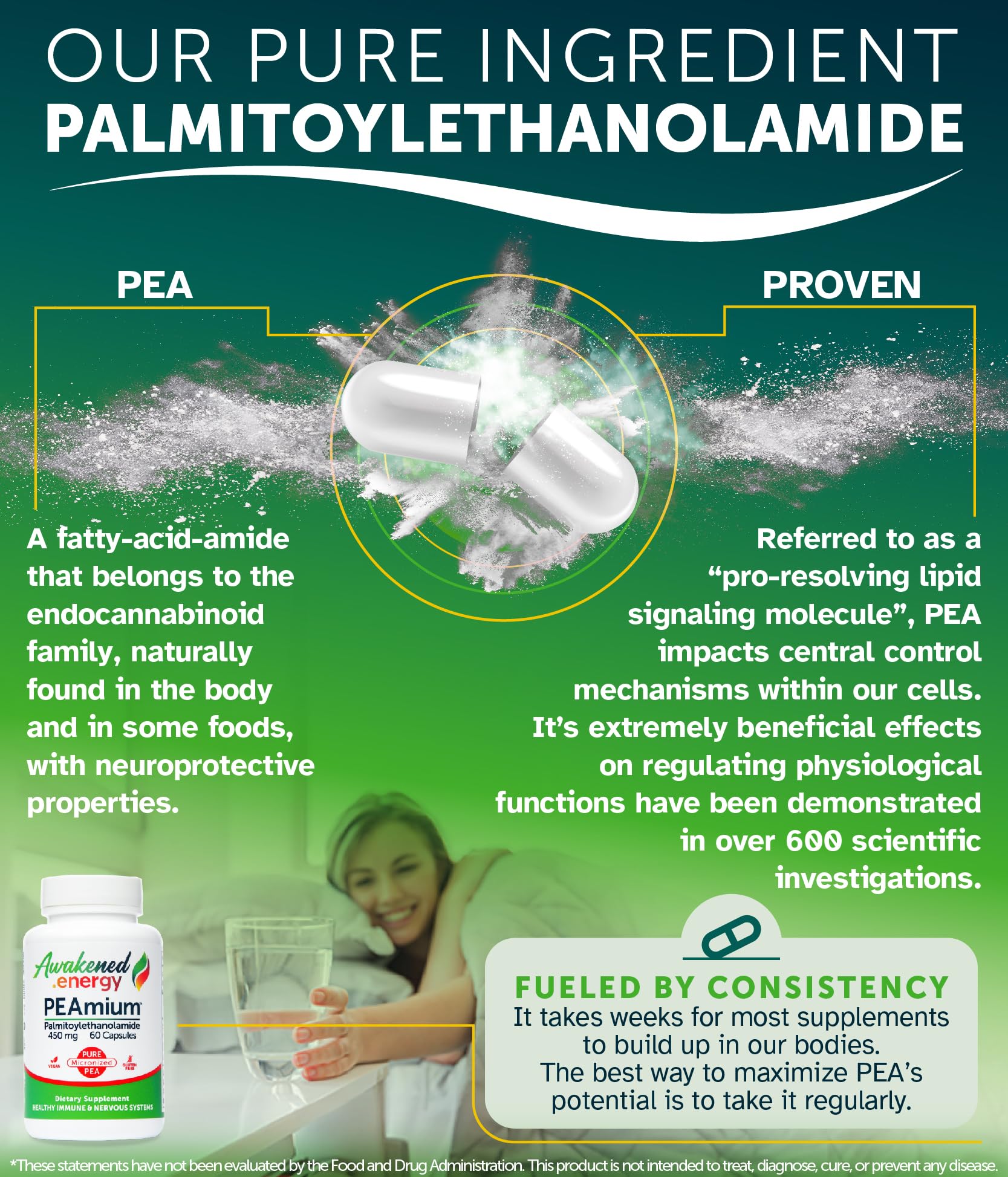 Palmitoylethanolamide 450mg Comfort Mobility Nerves Cognitive & Immune Support - Micronized High Absorption - All Natural Pea - USA Made - No Additives or Excipients – 60 Vegan Capsules Supplement Awakened.energy uk supplements