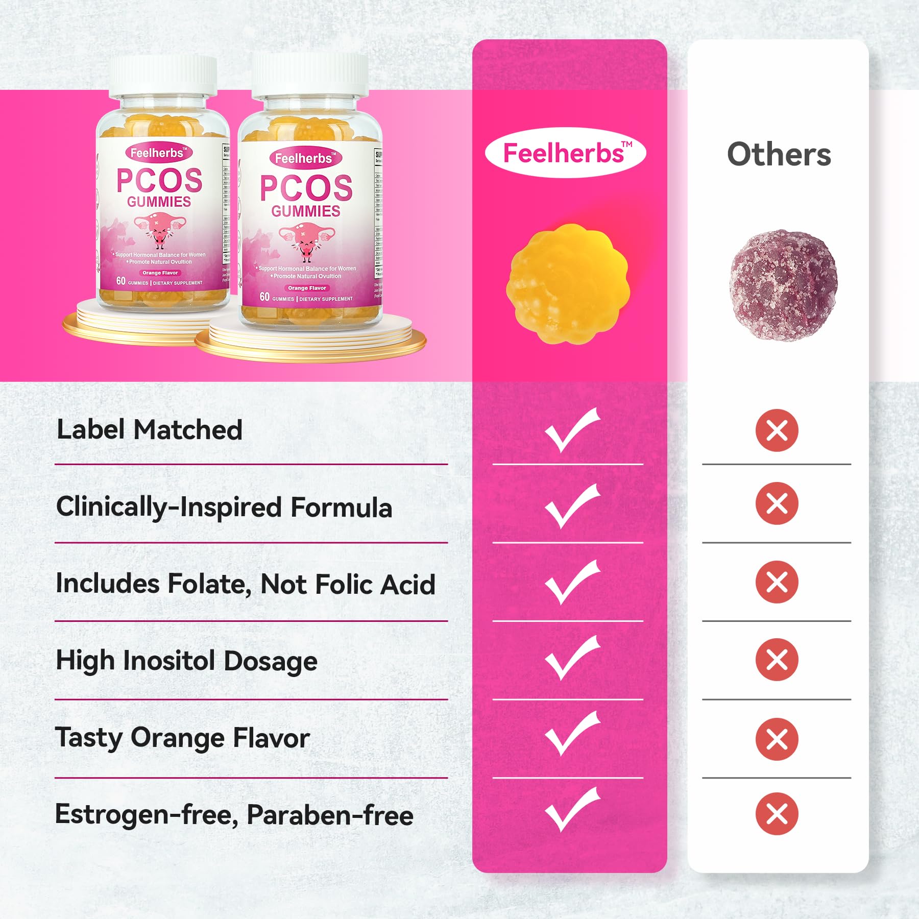 PCOS Gummies for Women Menstrual Cycle & Hormonal Balance, 60 Count Ovarian Support Gummies with Myo-Inositol, Folate and Vitamins, Orange Flavor PCOS Vitamins Gummies Helps Fertility and Ovulation Feelherbs uk supplements