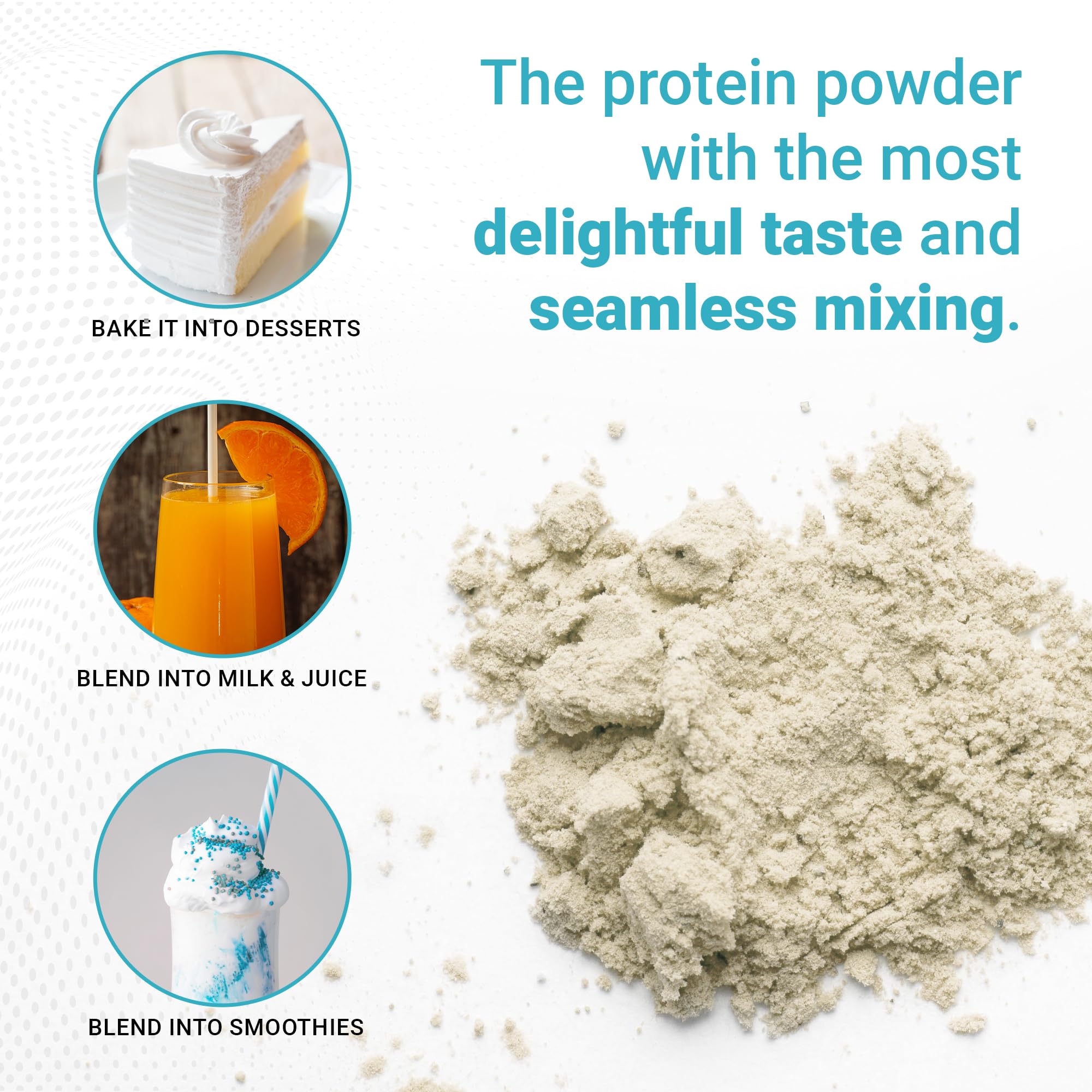 Genepro Unflavored Protein Powder - New Formula - Lactose-Free, Gluten-Free, & Non Genepro Gen. 3 The Protein Solution uk supplements
