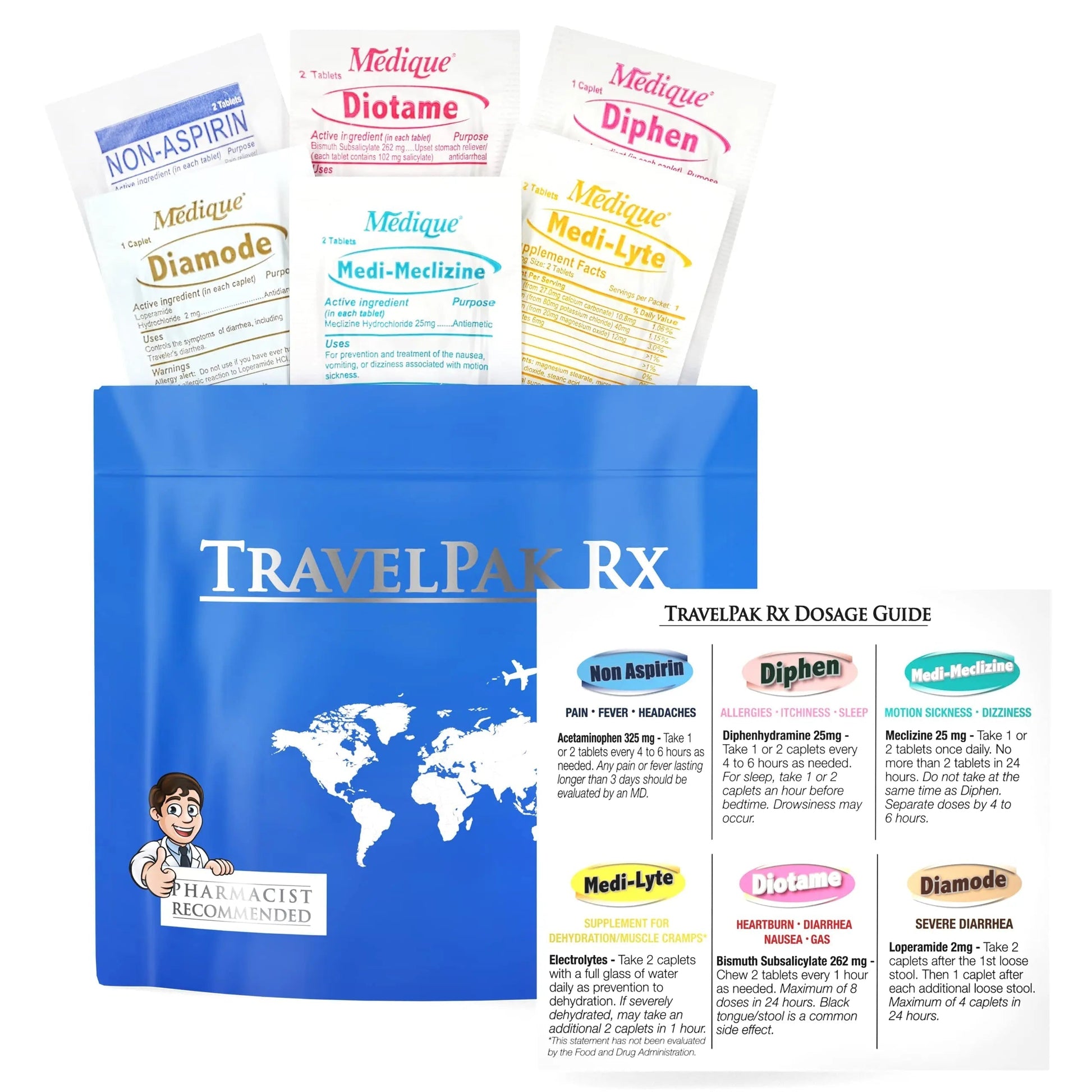 TravelPakRx Travel Essentials Medicine Kit - TSA-Approved Over-The-Counter Individual Medicine Packets, for Travel, Cruises, Camping, Created by Pharmacist TravelPakRx uk supplements