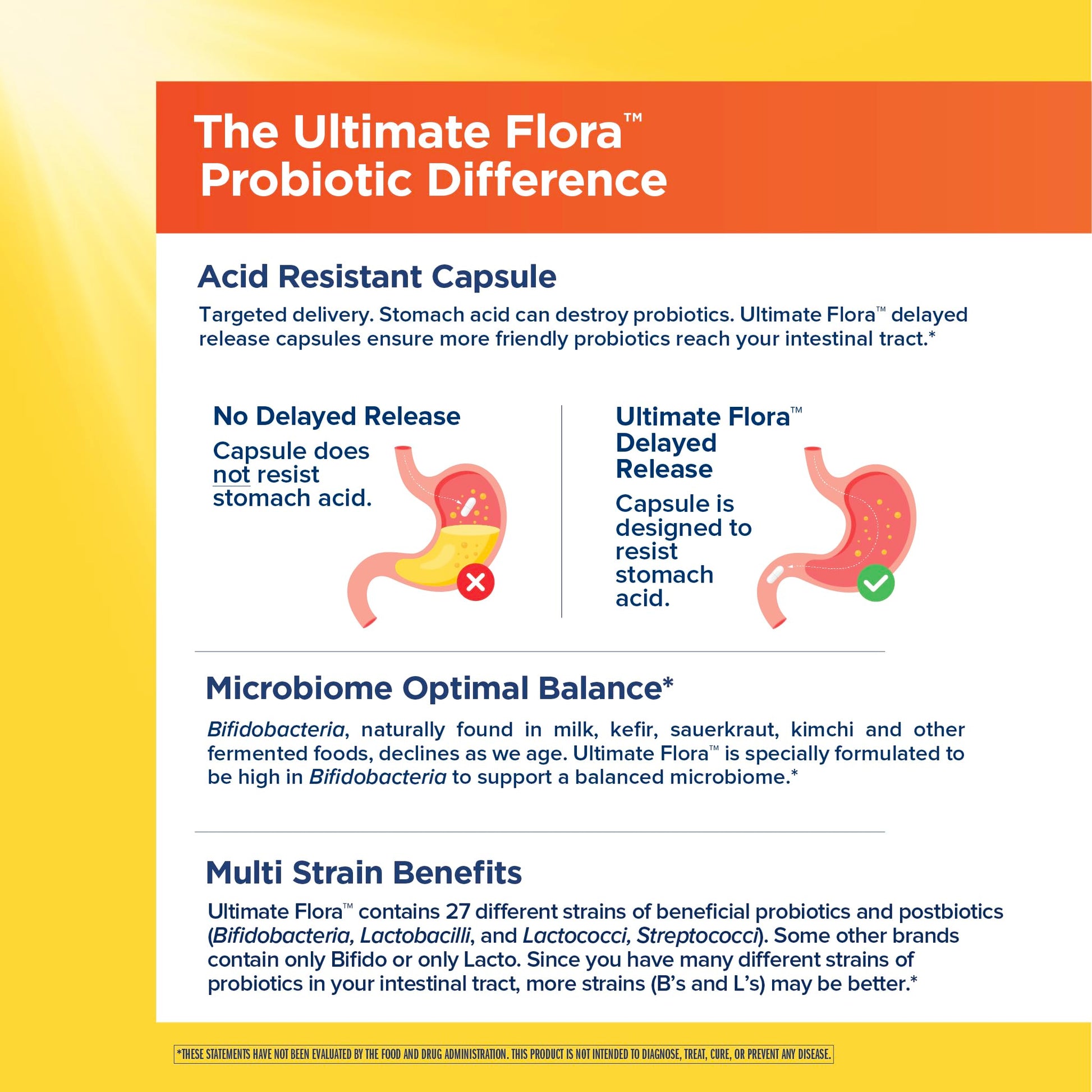 Renew Life Ultimate Flora Probiotics Bloat & Gas Support 70 Billion CFU Delayed Release Vegan Capsules | Doctor Formulated | Digestive Health | Immune Health | Dairy Free | 30 Count Renew Life uk supplements