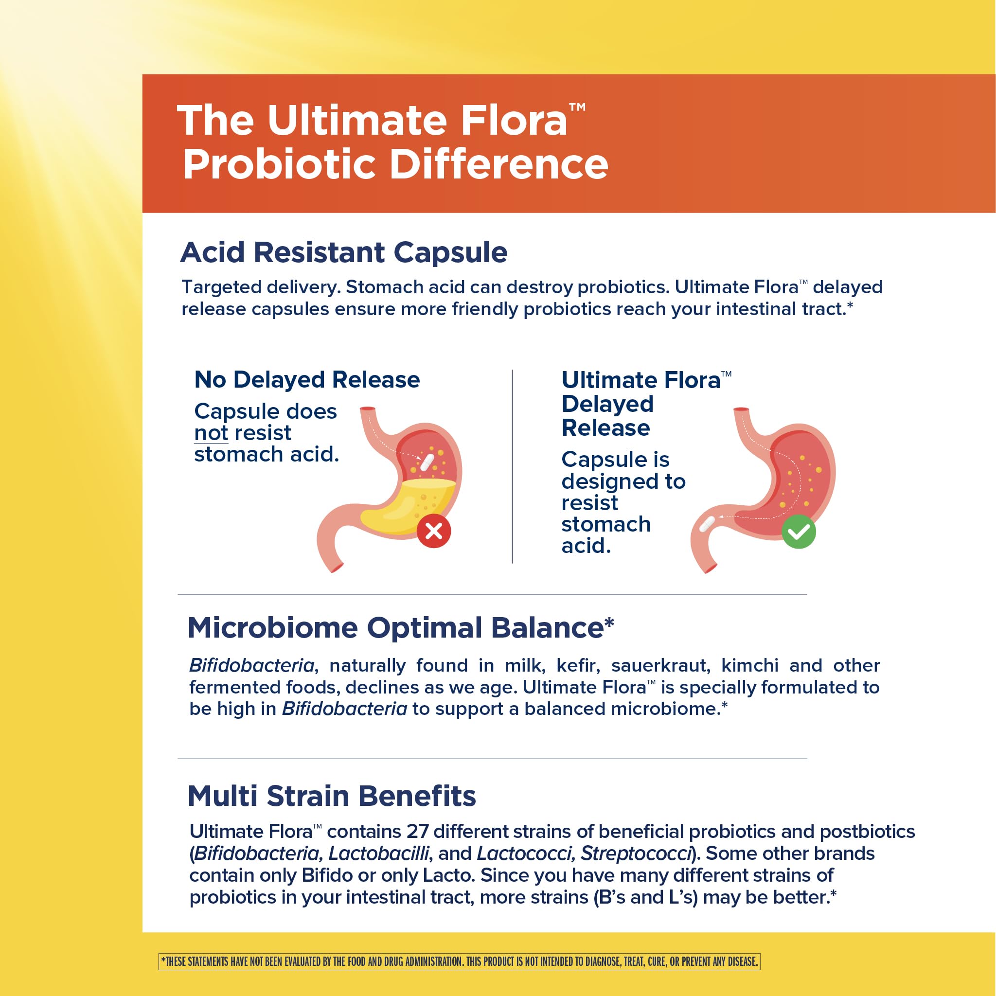 Renew Life Ultimate Flora Probiotics Bloat & Gas Support 70 Billion CFU Delayed Release Vegan Capsules | Doctor Formulated | Digestive Health | Immune Health | Dairy Free | 30 Count Renew Life uk supplements