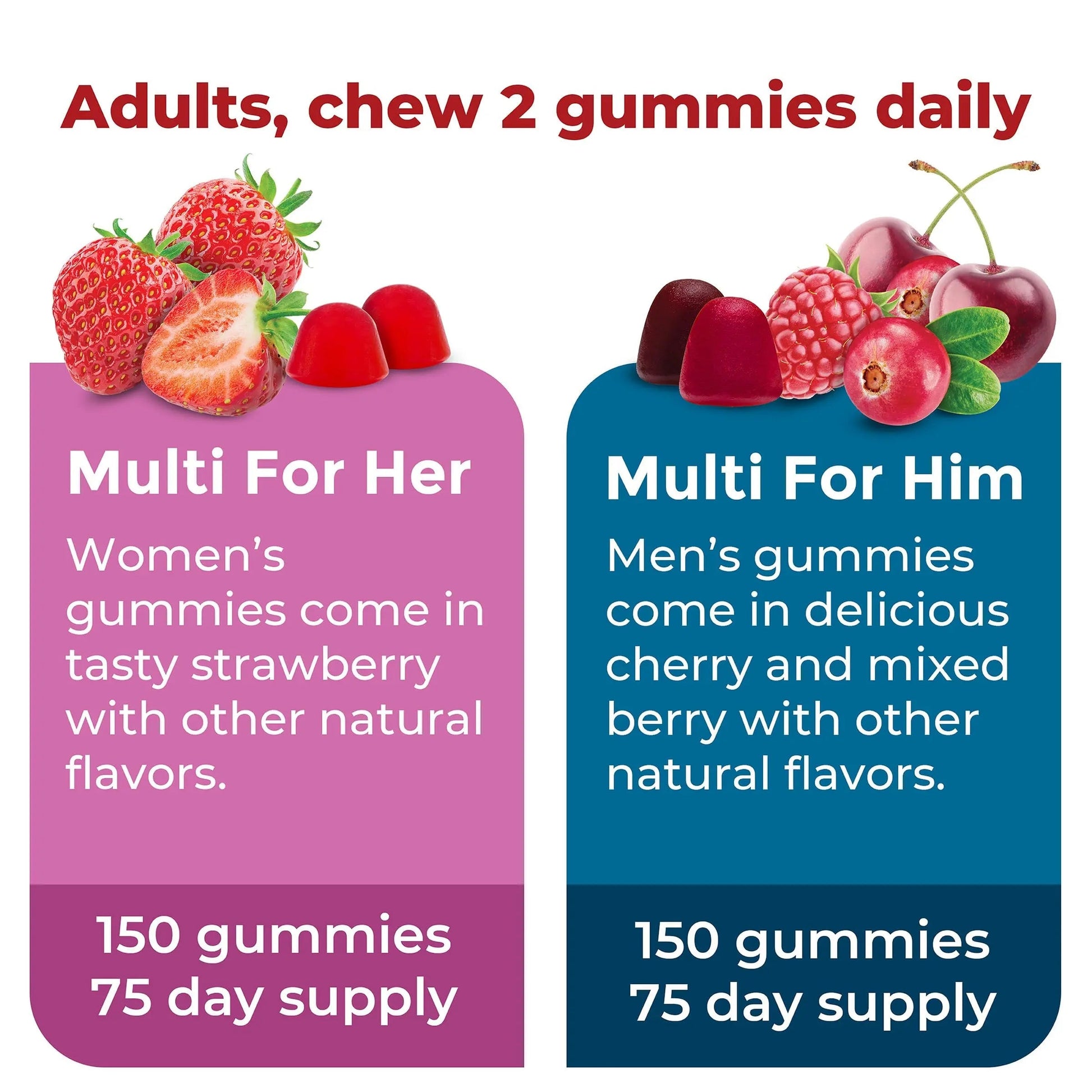 Nature Made Multivitamin Gummies Combo Pack for Him & Her, Tasty Men & Womens Multivitamin with Vitamin C, Vitamin D3, B Vitamins Nature Made uk supplements