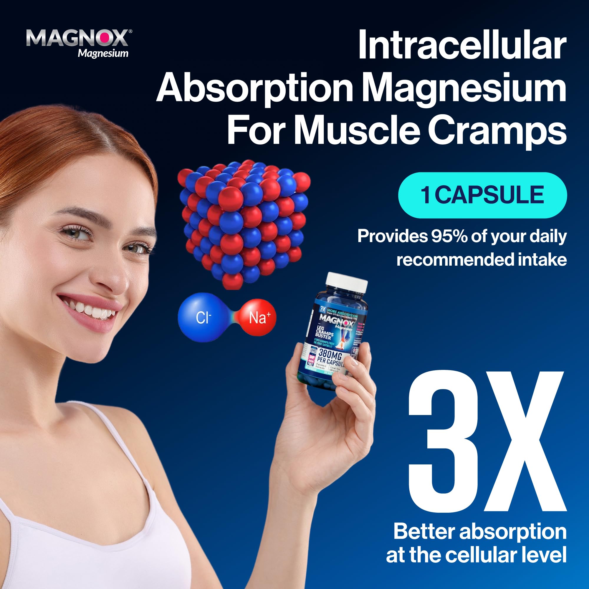 MAGNOX® Buster | Patented Clinically Tested 380mg Magnesium Supplement for Spasms & Leg Cramps at Night | One Capsule a Day for Almost Full Dosage | 3X More Absorption | Dead Sea Minerals (60 Caps) MAGNOX uk supplements