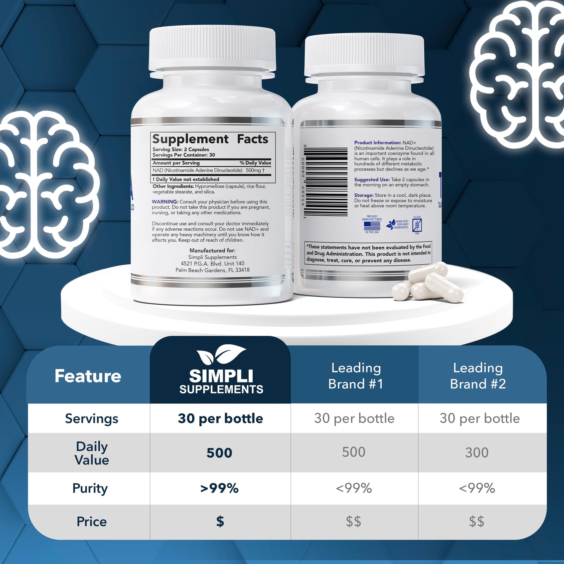 NAD Supplement for Anti-Aging and Cell Regeneration | NAD Booster 500mg Per Serving | NMN Supplement Alternative | Similar to Nicotinamide Riboside | 60 Capsules (30 Day Supply) Simpli Supplements uk supplements