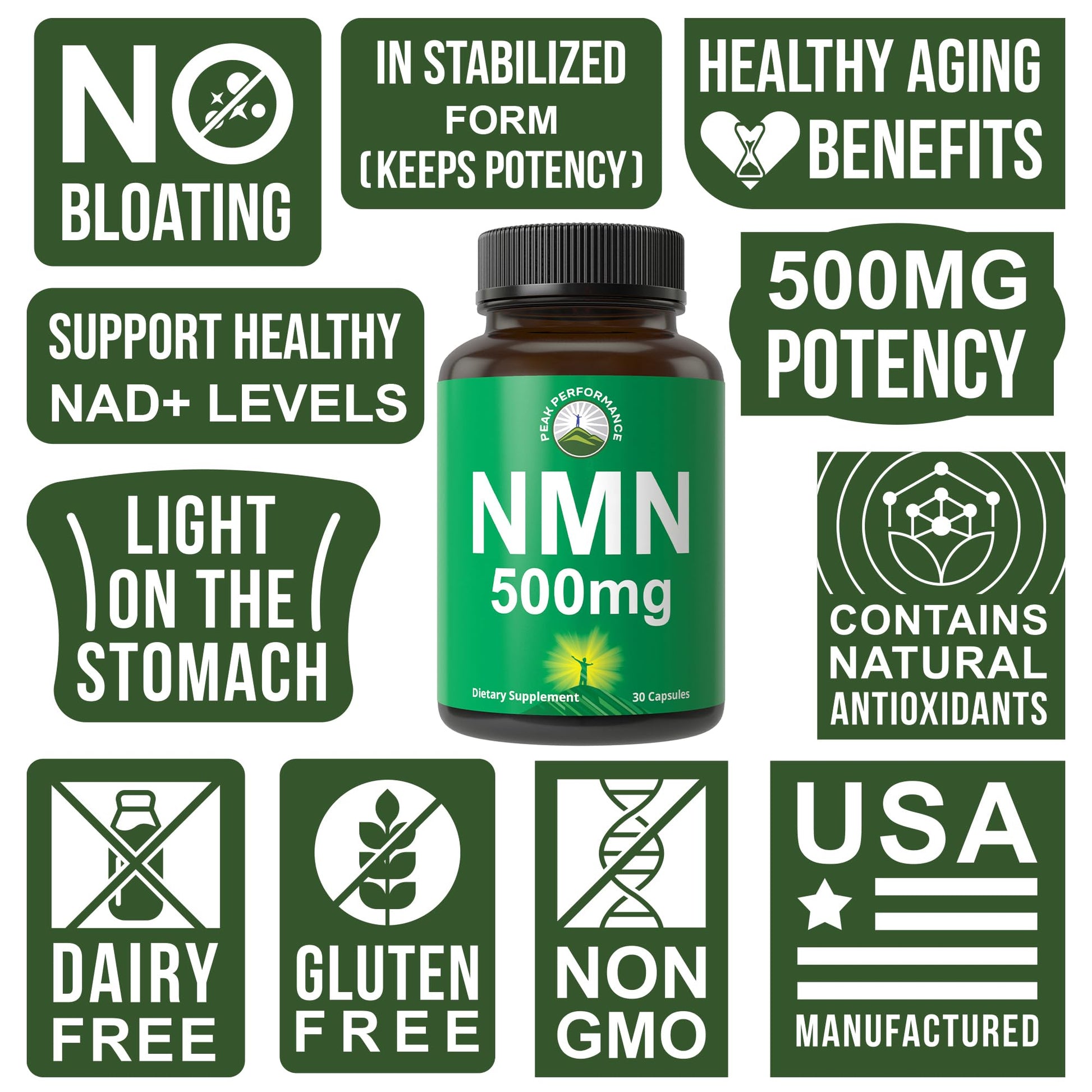 NMN Supplement Ultra High Strength Stabilized Nicotinamide Mononucleotide 500mg Per Capsule. 2 Capsules = 1,000mg of NMN. Boost NAD Levels. Healthy Aging NAD+ Supplements for Men and Women Peak Performance uk supplements