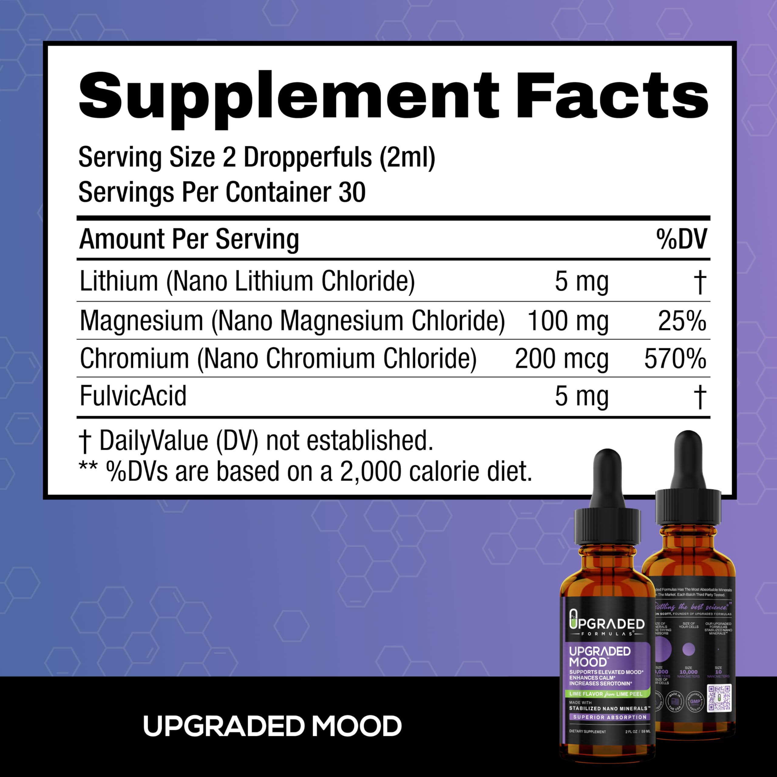 Upgraded Formulas Mood Support Supplement - Feel Calm and Uplifted All Throughout The Day, 2 fl oz Upgraded Formulas uk supplements