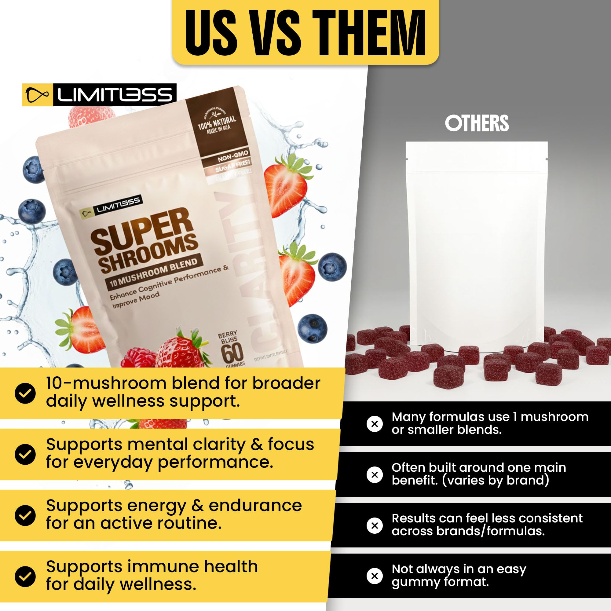 Limitless Supershrooms Smart Focus Gummies - 30 Day Supply LIMITLESS X uk supplements