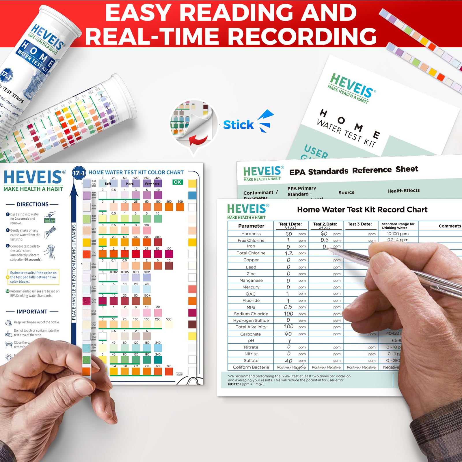 21-in-1 Home Drinking Water Testing Kit - 120 Strips + 4 Bacteria Tests - Tap and Well Water Test Kit, Easy to Test and Read for Hardness, Lead, Iron, Fluoride, pH, Copper, Bacteria and More HEVEIS uk supplements