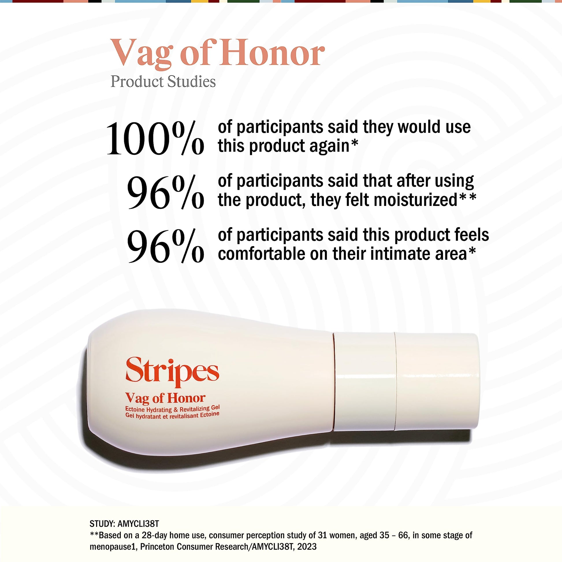 STRIPES by Naomi Watts - Vag Of Honor - Hydrating Gel For Relieving Vaginal Dryness STRIPES uk supplements