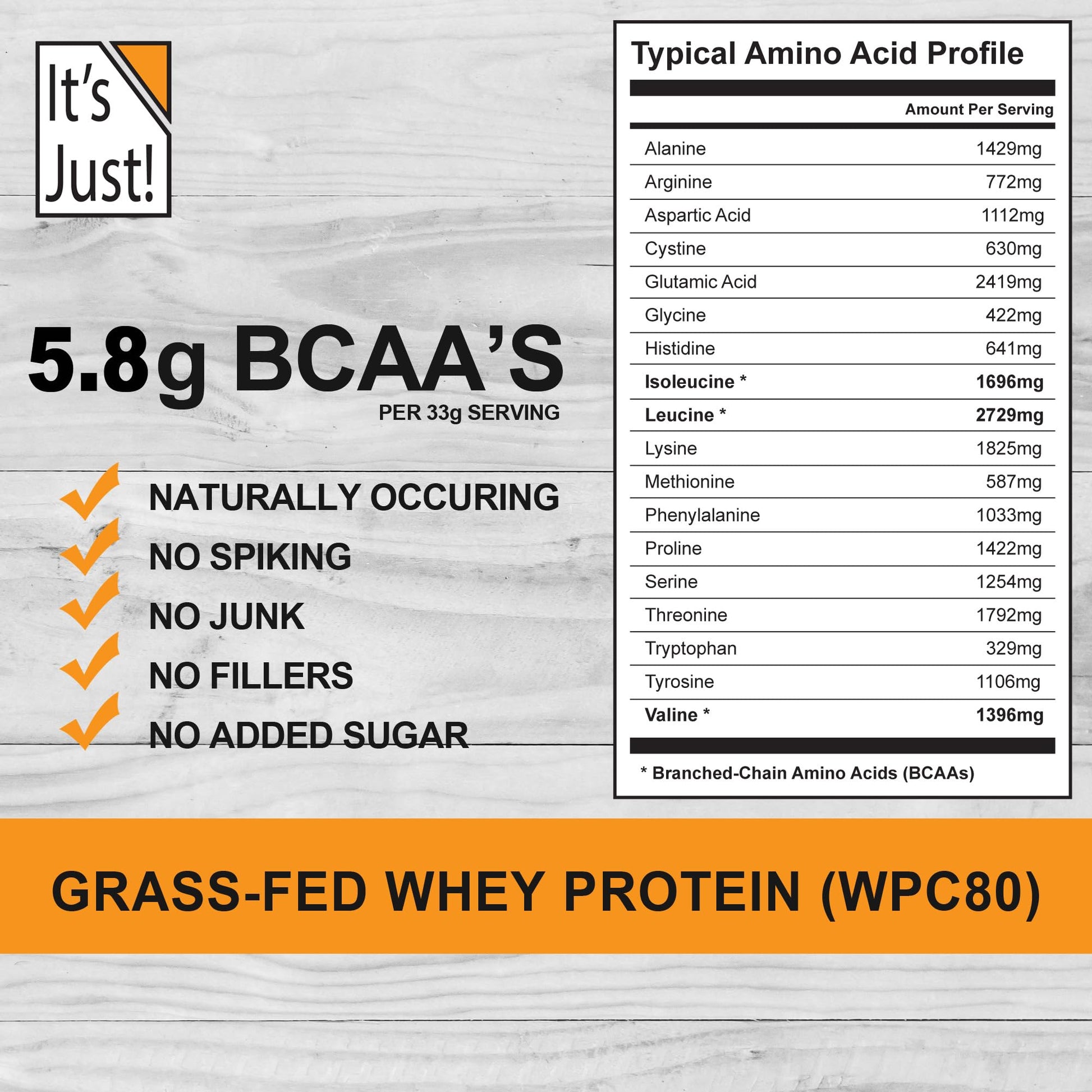 It's Just! - 100% Whey Protein Concentrate, Made in USA, Premium WPC-80, No Added It's Just! uk supplements
