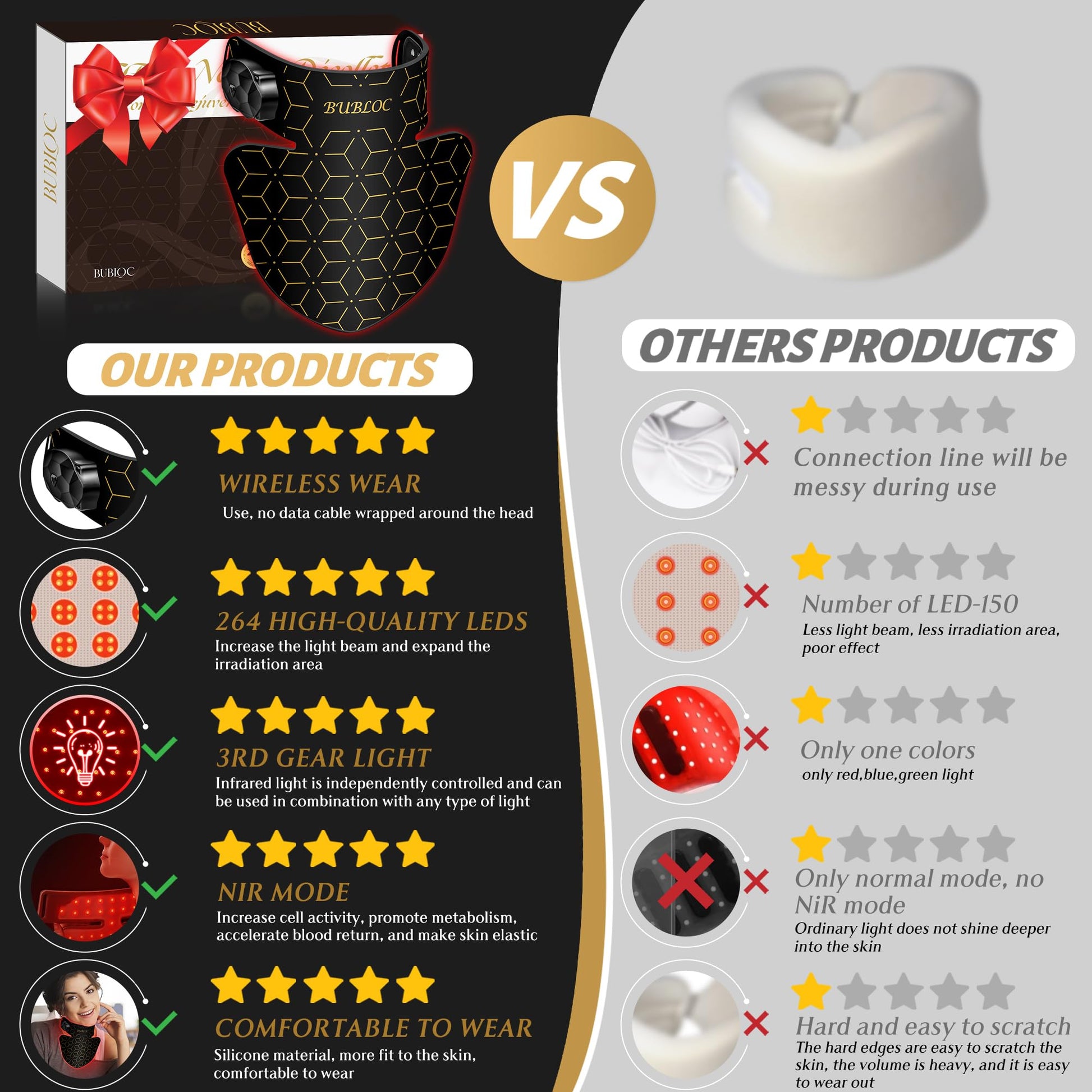 Upgraded Red Light Therapy Mask for Neck & Décolleté, 850 nm Wireless Infrared Light Therapy Suitable BUBLOC uk supplements