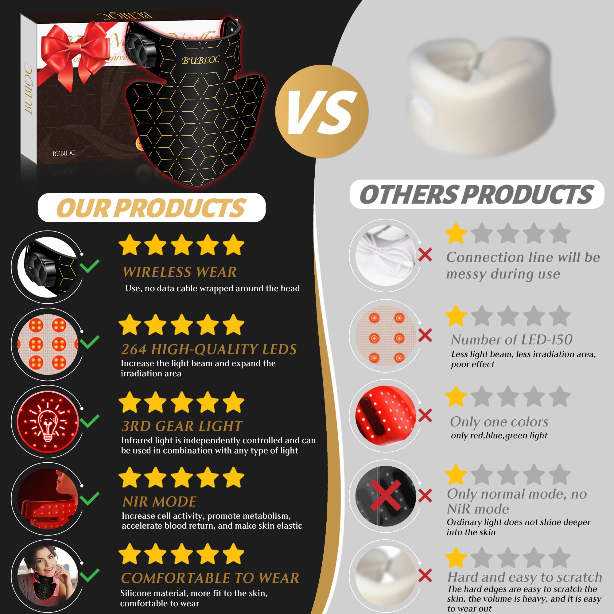 Upgraded Red Light Therapy Mask for Neck & Décolleté, 850 nm Wireless Infrared Light Therapy Suitable BUBLOC uk supplements