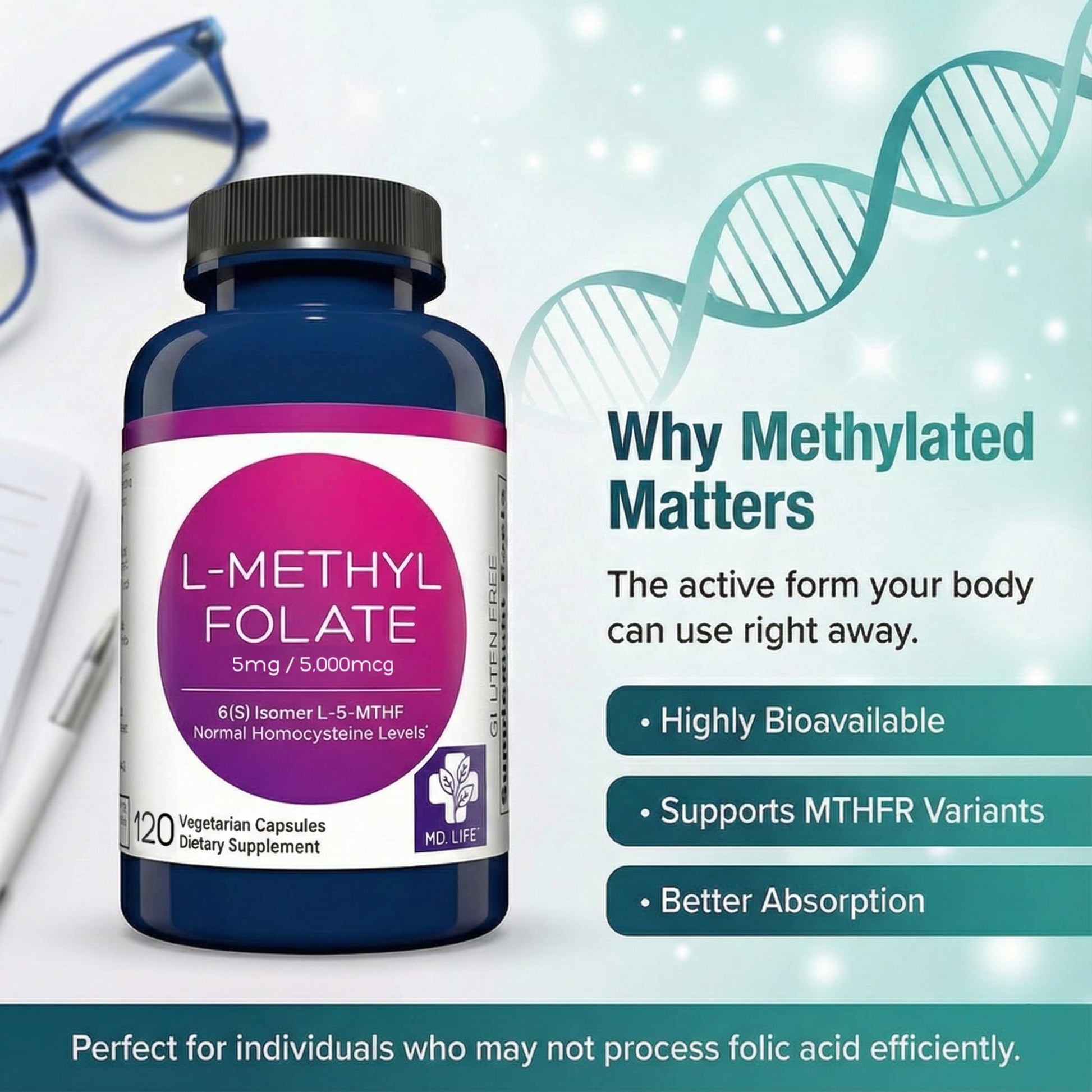 MD Life L-Methylfolate 5 mg Supplement - Professional-Grade Active L Methylfolate Supplement - 120 Capsules - L-Methylfolate 5mg - Maximum Potency MTHFR W/Essential Amino Acids MD.LIFE uk supplements