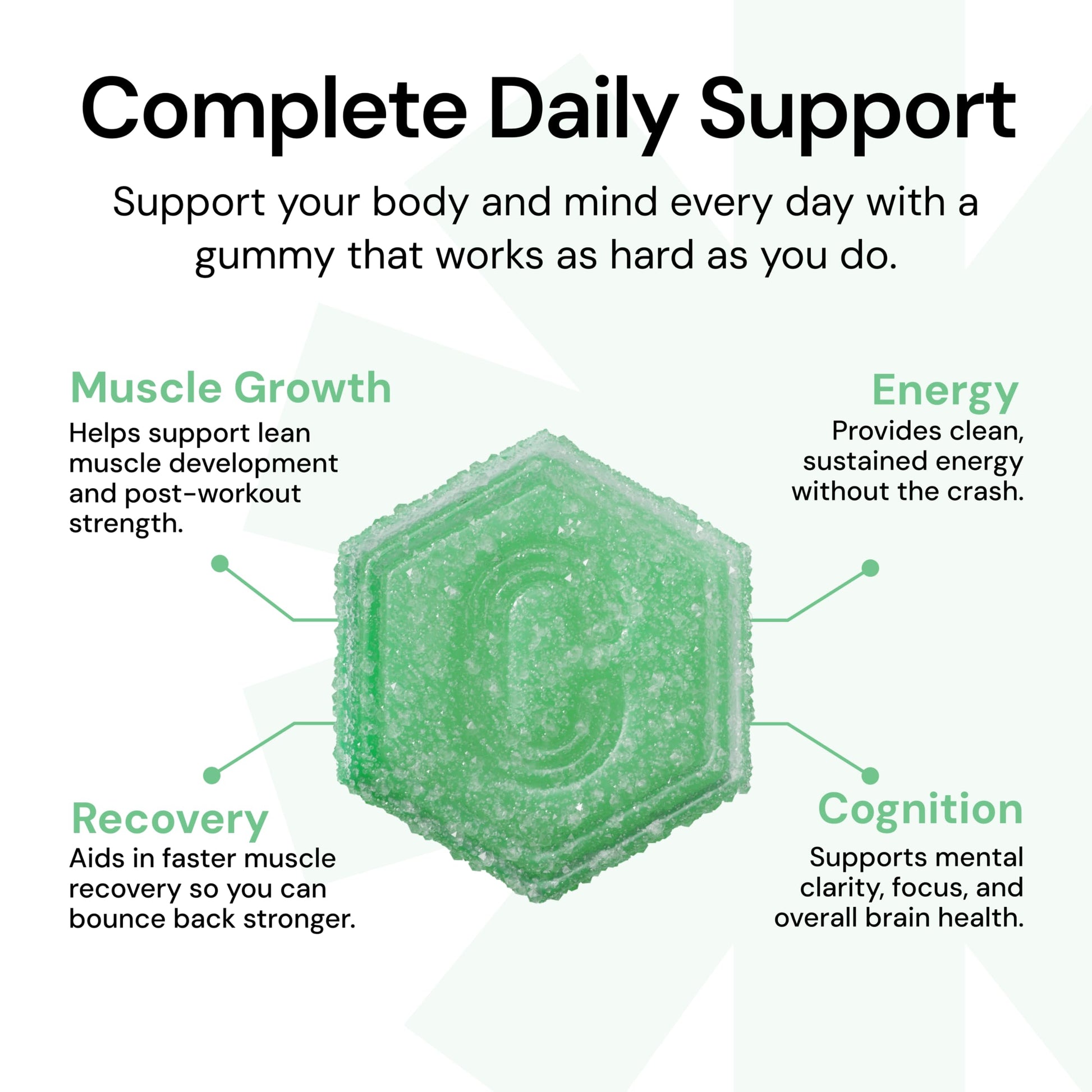 Create Creatine Monohydrate Gummies for Men & Women, Boost Focus, Strength, and Endurance, Anti-Melting Formula, Vegan, Gluten-Free, Non-GMO, 1.5g of Creatine per Gummy (Sour Green Apple) Create uk supplements