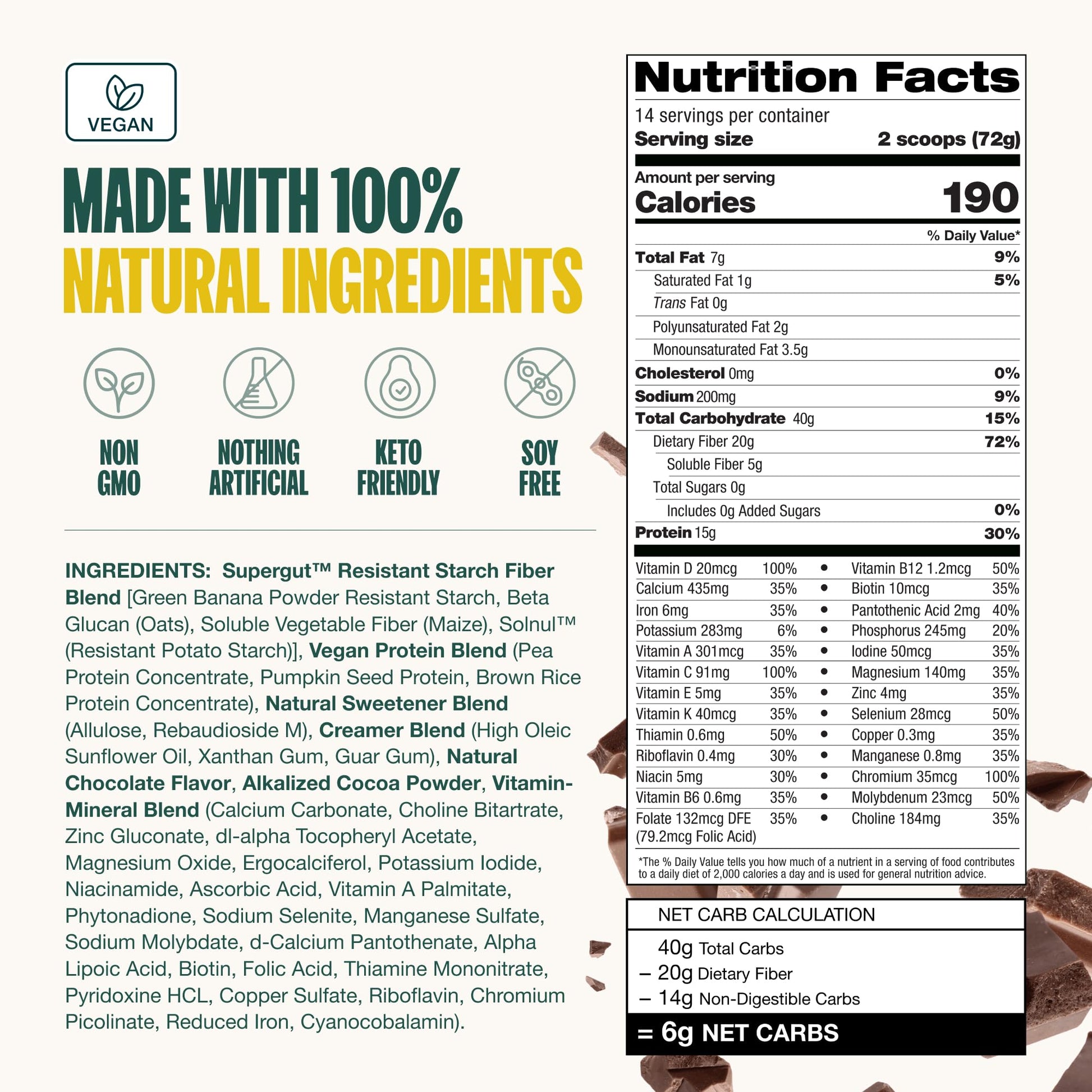 Supergut Prebiotic Shakes | Meal Replacement | Gut Health | Appetite Suppressant | High Protein and Fiber Supergut uk supplements