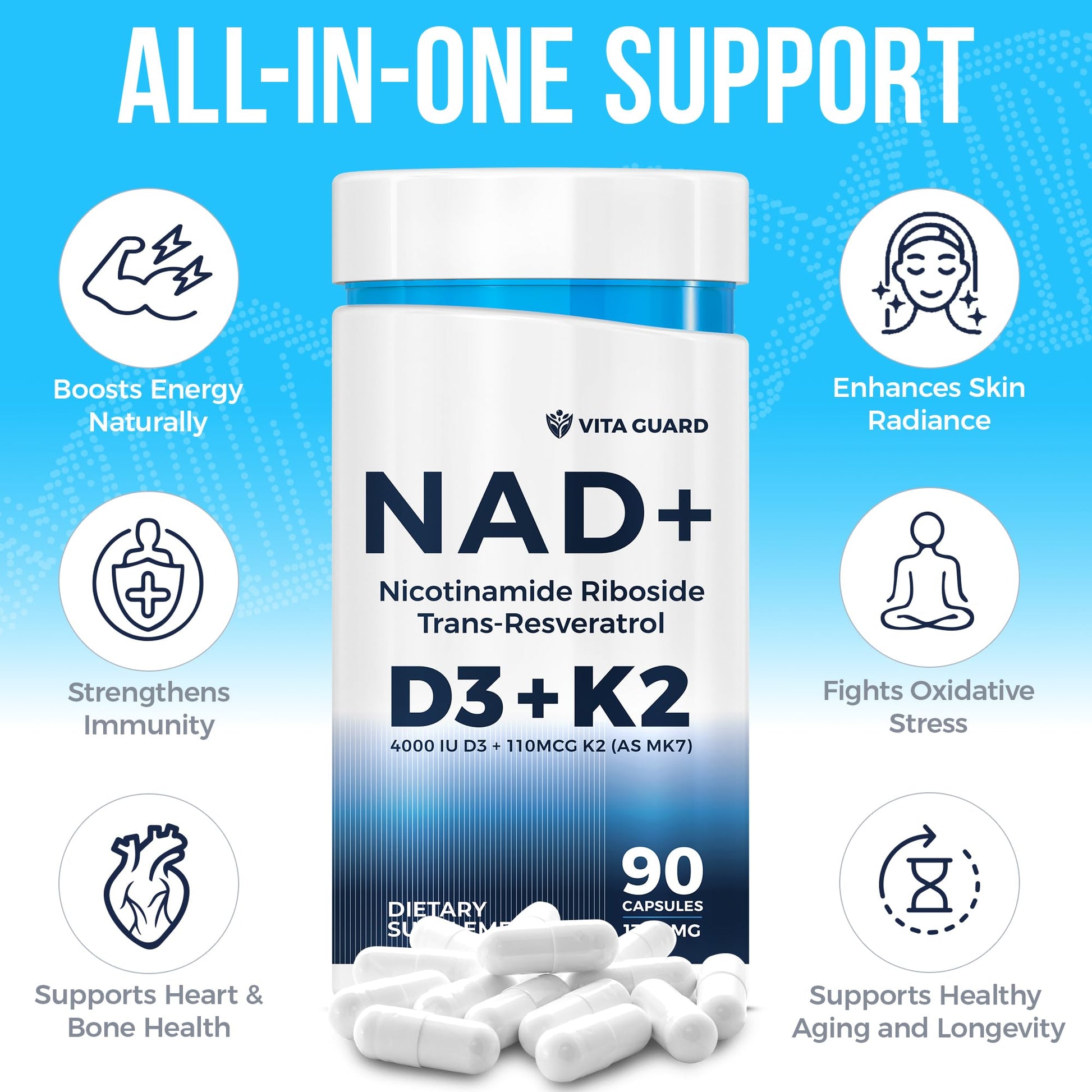 Anti-Aging Energy NAD Supplement – NMN Alternative with Nicotinamide Riboside 1000mg, Trans-Resveratrol 300mg, Vitamin D3 4000 IU and K2 110 mcg MK7 – Vegetarian 60 Capsules, 1300mg Vita Guard uk supplements