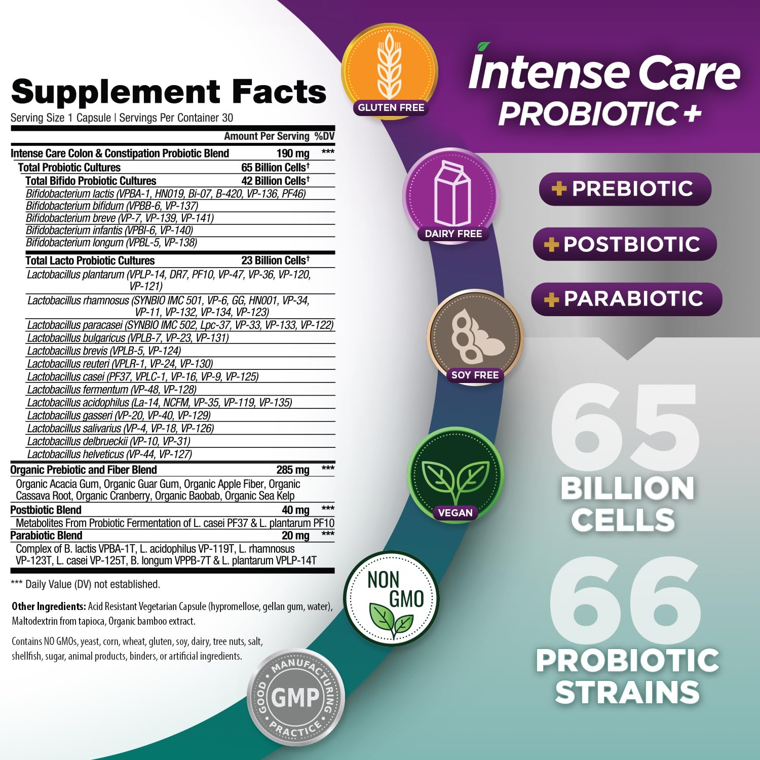 Vital Planet - Intense Care Colon & Constipation Probiotics, Prebiotics, Postbiotics, Parabiotics, 4-in-1 Refrigerated Supplement for Adults, 65 Billion CFU, 66 Strains, Digestive and Immune, 30 ct Vital Planet uk supplements
