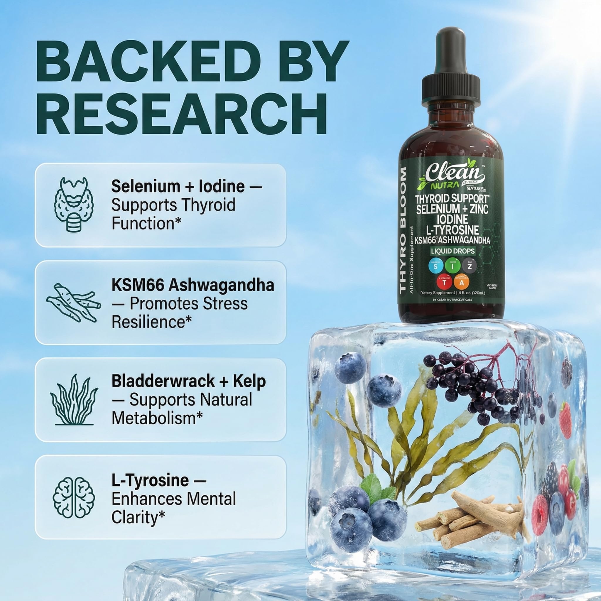 Clean Nutra Thyroid Support Drops Selenium Zinc Iodine L Tyrosine KSM66 Ashwagandha Vitamin D3 B12 A C Turmeric Kelp Schisandra Guggul Cayenne Basil Liquid Supplement Folate Copper Thyro Bloom Drop Clean Nutraceuticals uk supplements