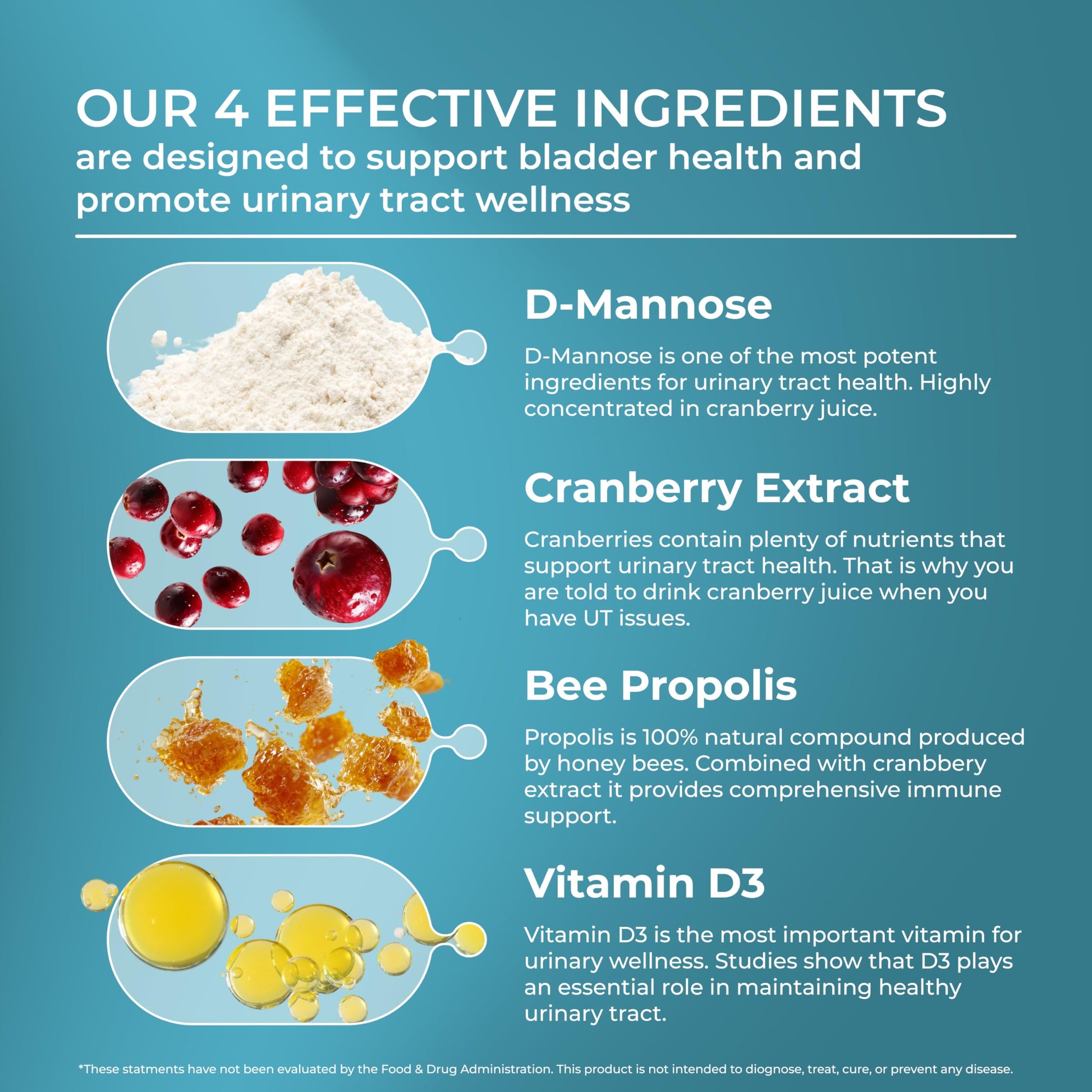 PUREHEALTH RESEARCH UT Fix - Urinary Tract Health Formula - Urinary Tract Support for Women & Men - Cranberry Supplement with D Mannose 1000mg, Vitamin D3 & Bee Propolis - 60 Capsules PUREHEALTH RESEARCH uk supplements