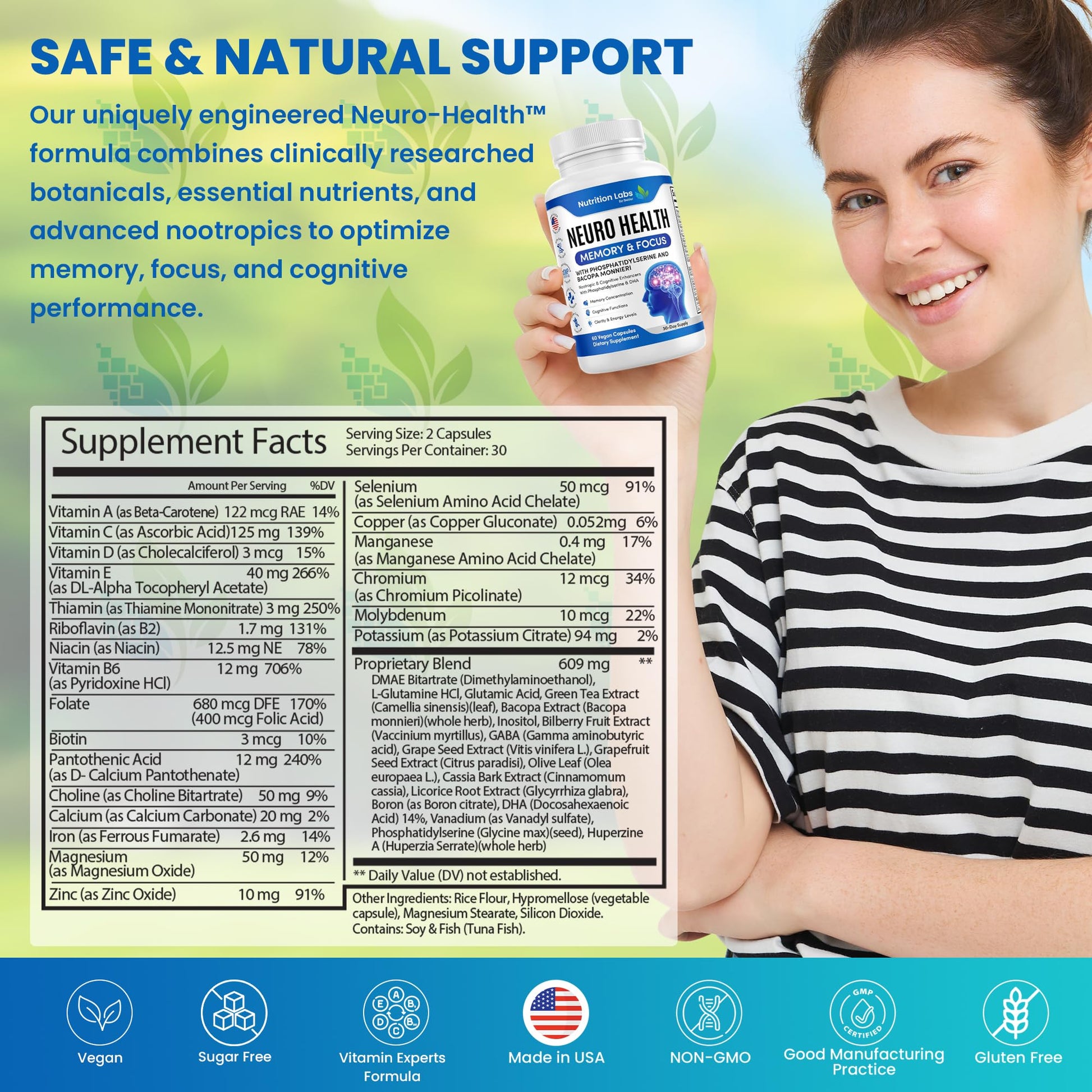 Nootropic & Neuro Brain Supplement for Memory & Focus Support. Clinically Tested Vitamins for Mental Support & Cognitive Clarity W/Bacopa Monnieri, VIT A, B6, Riboflavin, Niacin, Thiamin & Folate NUTRITION LABS BE BETTER uk supplements