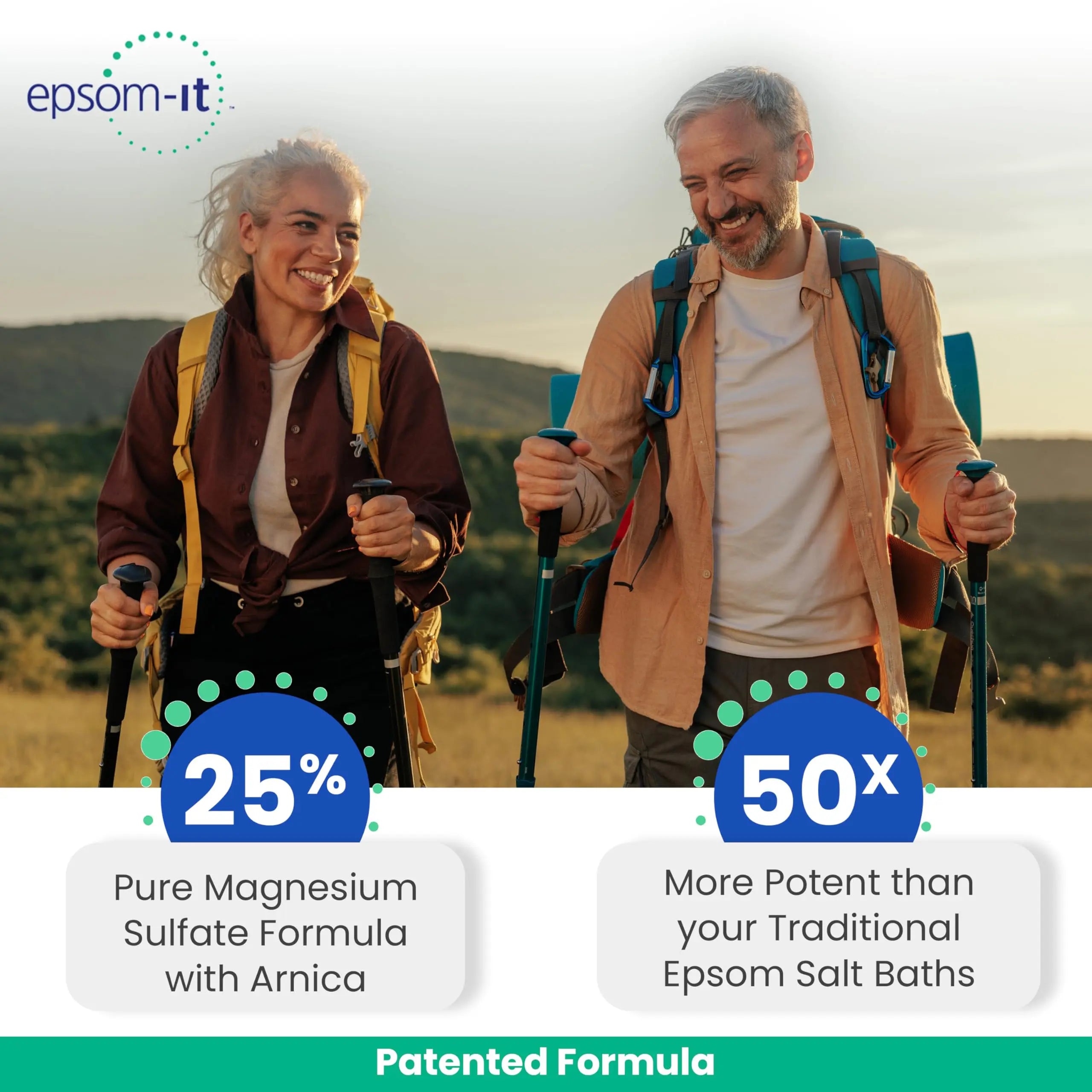 Epsom-It Soothing Nerve Lotion - Epsom Salt Magnesium Lotion, Topical Magnesium Cream with Capsaicin & Arnica to Provide Comfort for Legs, Knee and Feet, 8.0 oz., 2-Pack EPSOM-IT uk supplements