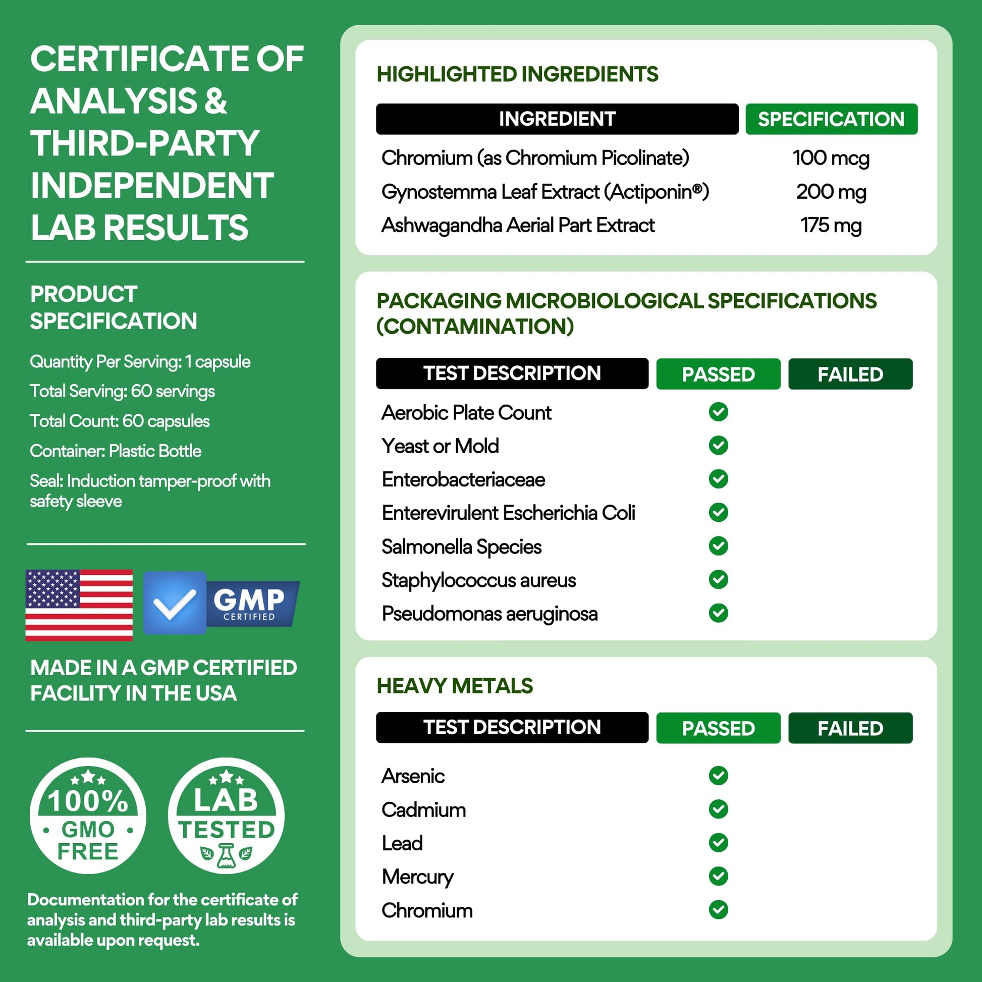 VoomVaya MenoSlim Advanced Menopause Weight Loss for Women – Menopause & Perimenopause Supplement for Women – Supports Healthy Metabolism & Overall Wellness – 60 Capsules VoomVaya uk supplements