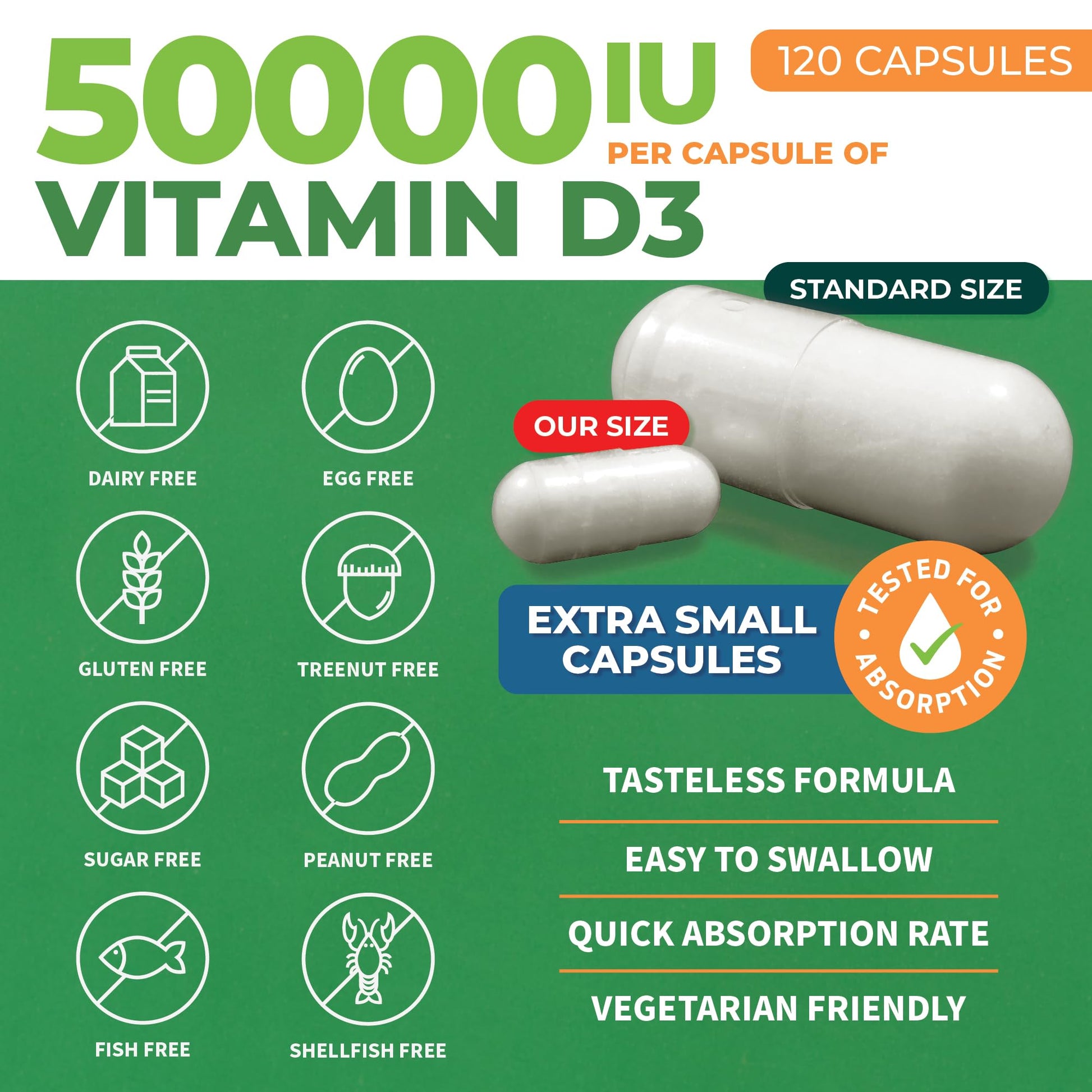 ForestLeaf - Vitamin D3 IU Weekly Supplement - (50,000 IU - 120 Count - 2 Pack) ForestLeaf uk supplements