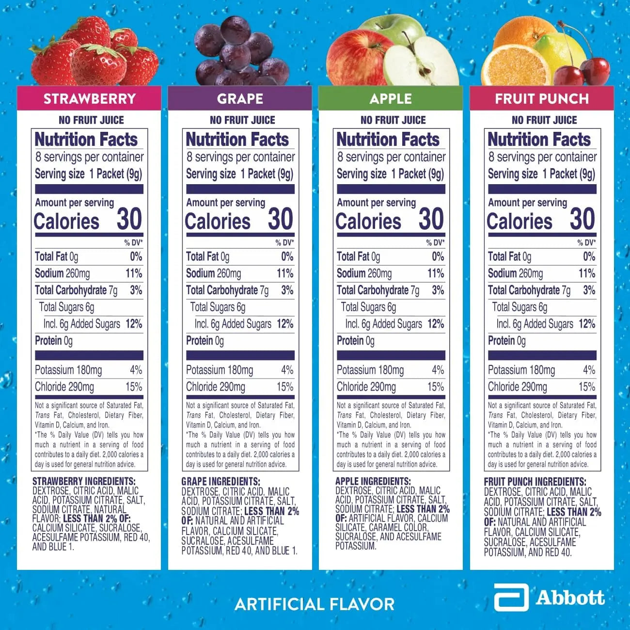 Pedialyte Electrolyte Powder, Hydration Drink for Kids & Adults, Variety Pack: Strawberry, Fruit Punch, Grape, and Apple, 24 Powder Packets Pedialyte uk supplements