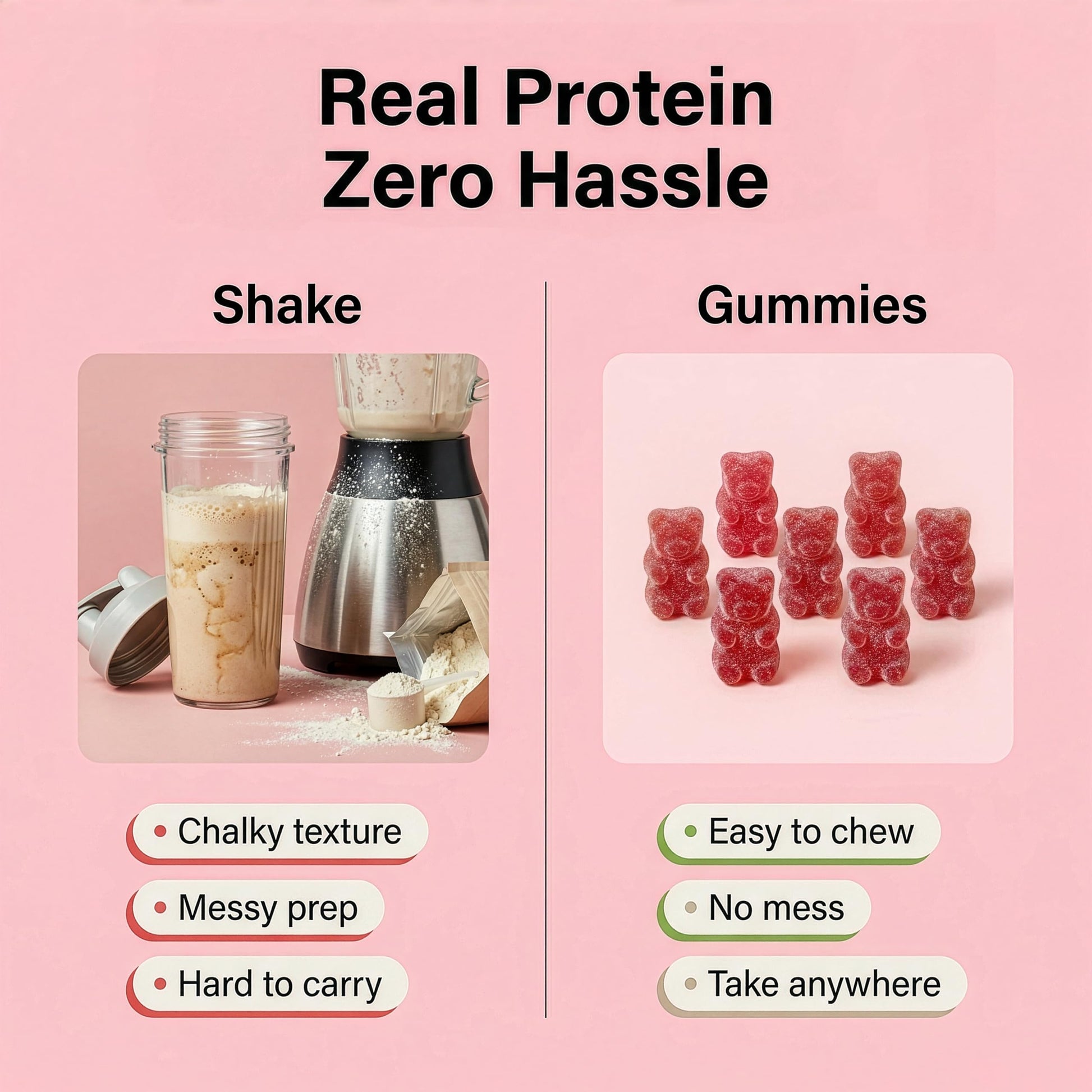 FUELE+ Protein Gummies – 12g High Protein Snack, Mixed Berry Flavor, No Added Sugar, Whey Protein Gummies, Supports Muscle Recovery, Post Workout Supplement FUELE+ uk supplements