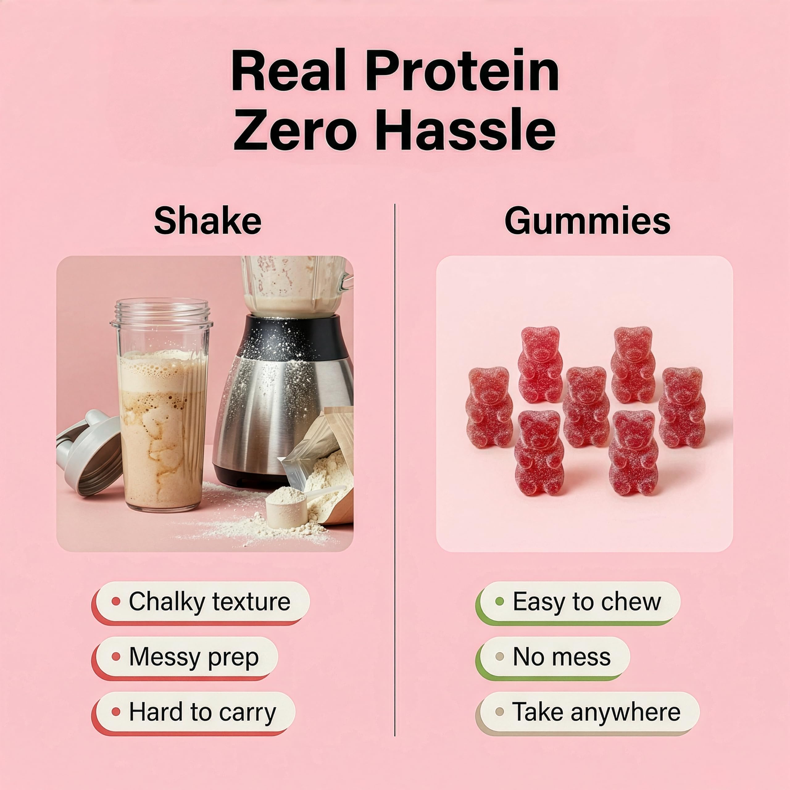 FUELE+ Protein Gummies – 12g High Protein Snack, Mixed Berry Flavor, No Added Sugar, Whey Protein Gummies, Supports Muscle Recovery, Post Workout Supplement FUELE+ uk supplements