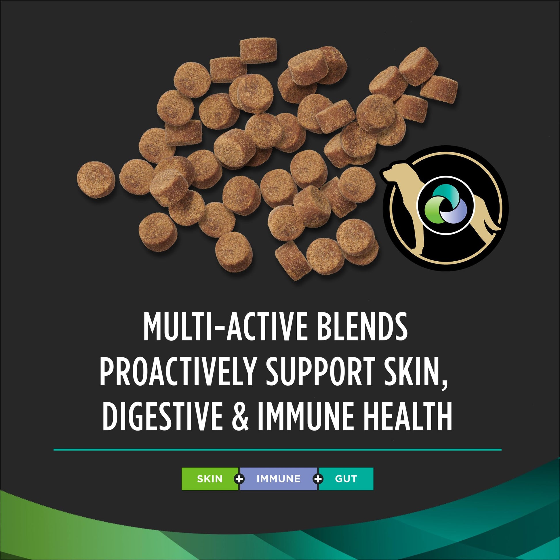Purina Pro Plan Veterinary Supplements Multi Care Dog Supplements - 30 ct. Pouch Pro Plan Veterinary Diets uk supplements
