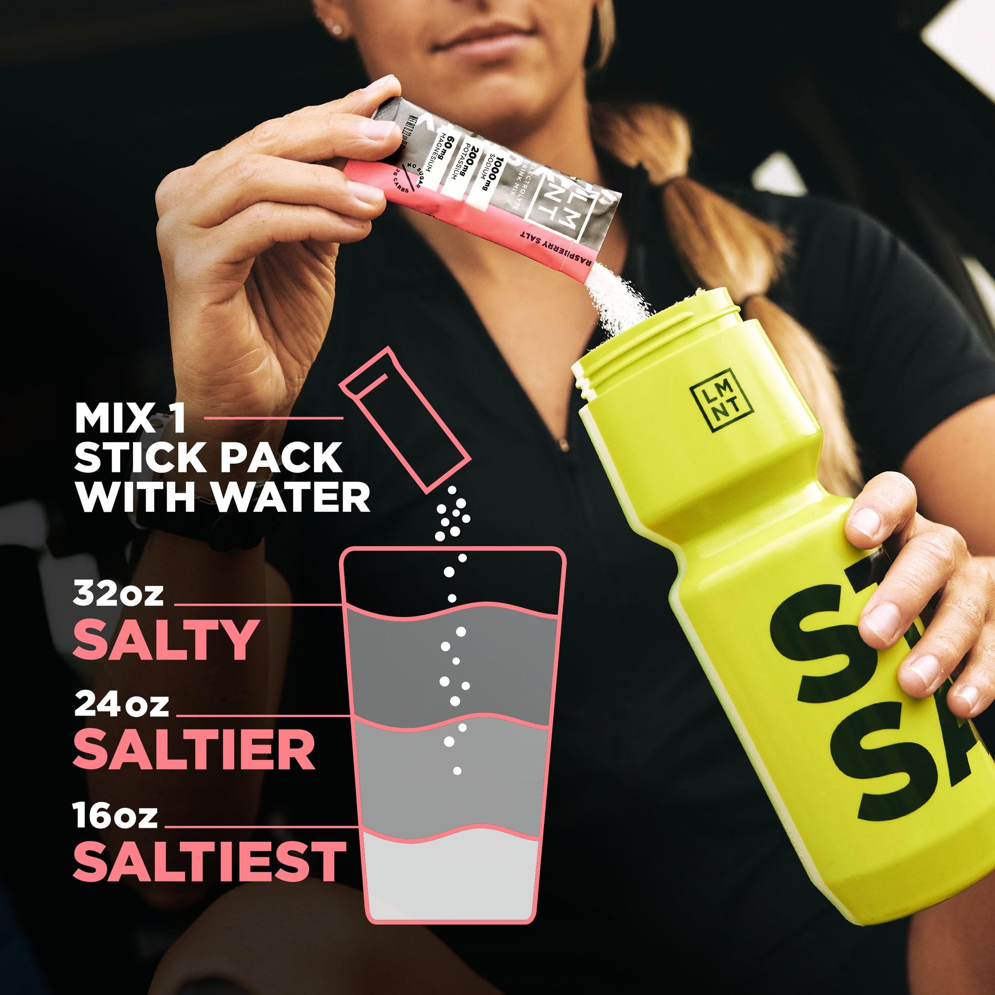 LMNT Zero Sugar Electrolytes - Variety Pack | Drink Mix | 12-Count Drink LMNT uk supplements