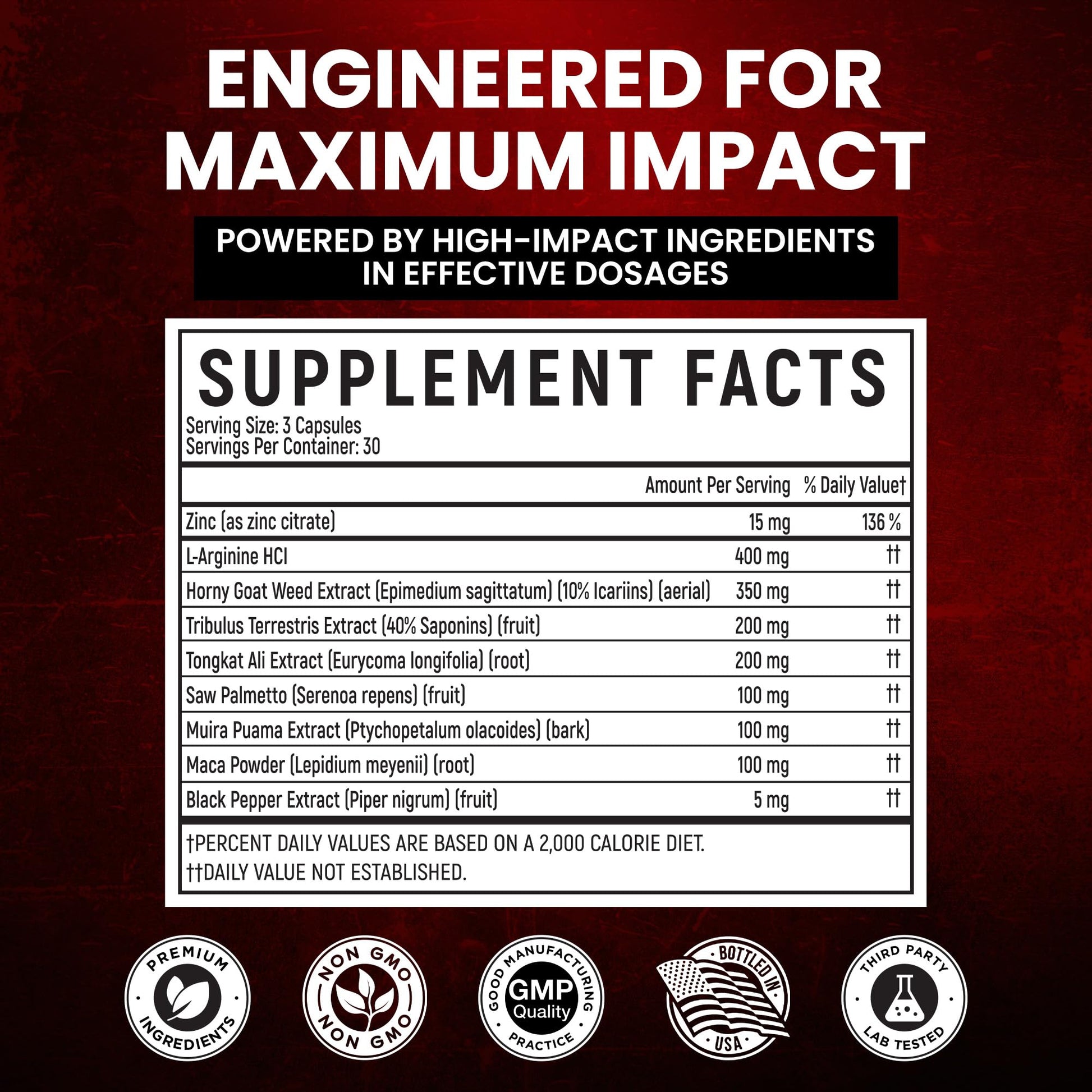 Premium Male Enhancement | Rapid Acting Blood Flow Support | Bigger, Rock Hard, Longer | 9 in 1 Intimacy Complex to Restore Confidence, California Manufactured, 3rd Party Tested – 90 Caps PRIME MAXIMIZERS uk supplements