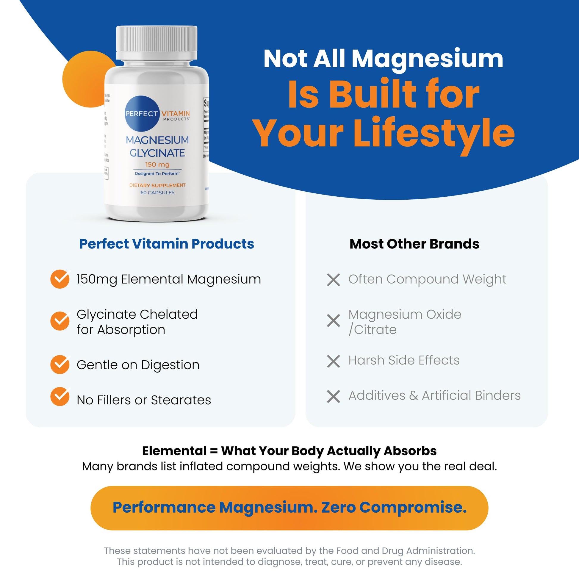 Perfect Vitamin Products Magnesium Glycinate 150mg – Vegan Capsules for Sleep, Stress & Muscle Support – Non-GMO, High Absorption, Gentle on Stomach – (60 Vegan Capsules) Perfect Vitamin Products uk supplements