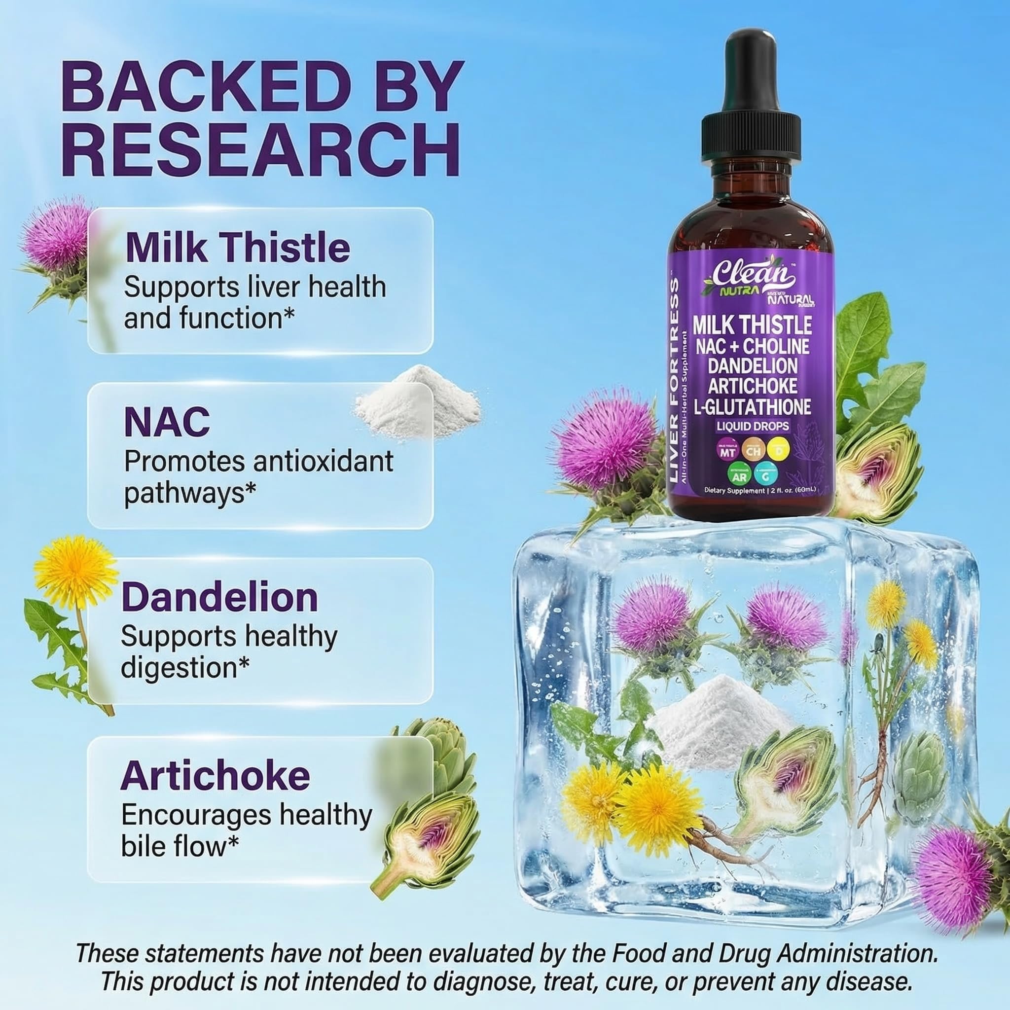 Clean Nutraceuticals Milk Thistle NAC Liver Cleanse Detox & Repair Supplement Liver Support Liquid Drops with Dandelion Extract, Artichoke, Chanca Piedra, Choline