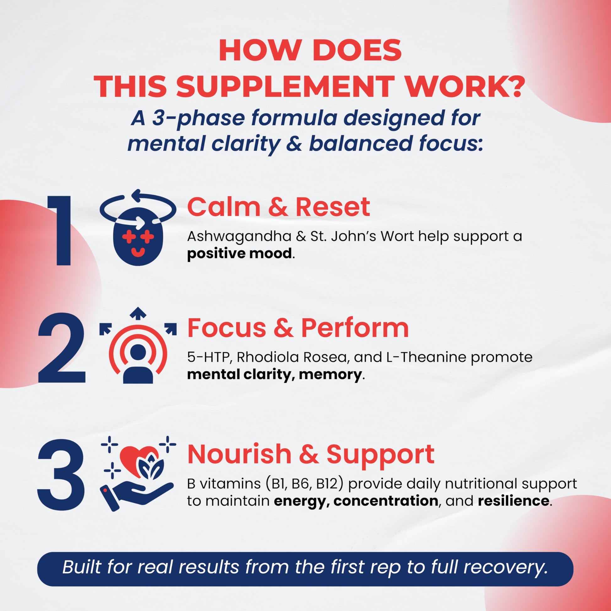 Dopamine Focus Supplement Ashwagandha 5-HTP Rhodiola Rosea St. John's Wort - Increase Memory Clarity Focus Restore Relax with VIT B1, B6, B12, L-Theanine ULTRA HERBS uk supplements