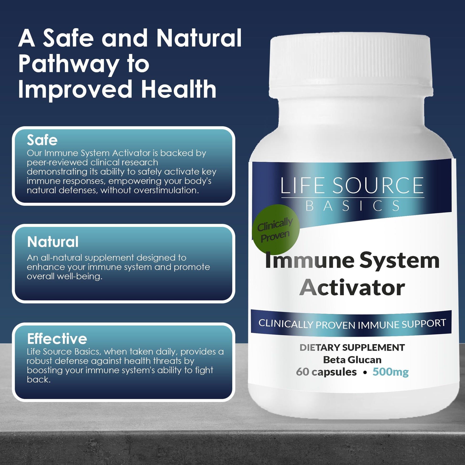 Life Source Basics Immune System Support Activator - High Purity Beta 1,3/1,6 Glucan - Immunity and Vitamin Supplement Non-GMO & Vegan Friendly for Men & Women, Gluten-Free 500 mg - 60 Capsules L LIFE SOURCE BASICS uk supplements