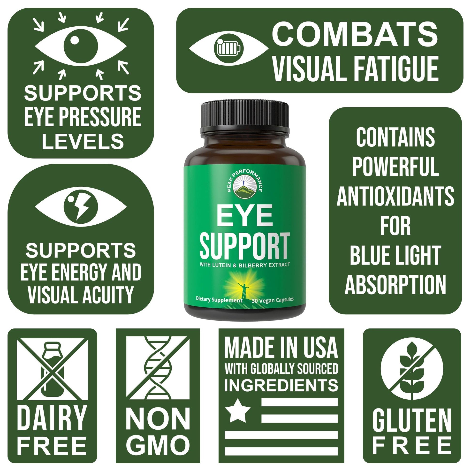 Peak Performance Eye Vitamins - Macular Support Supplement with Lutein, Zeaxanthin, Astaxanthin, Carotenoids, Bilberry Extract. Capsules for Aging Eyes, Computer, Smartphone Users. Avoid Degeneration Peak Performance uk supplements