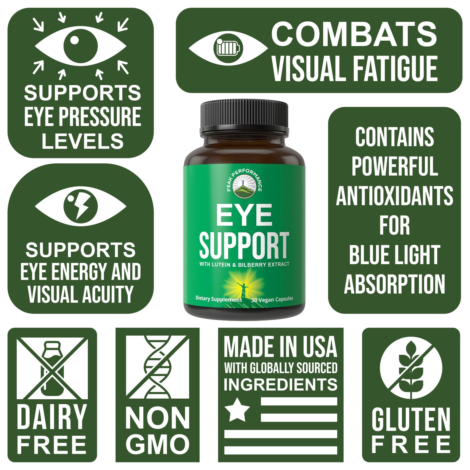 Peak Performance Eye Vitamins - Macular Support Supplement with Lutein, Zeaxanthin, Astaxanthin, Carotenoids, Bilberry Extract. Capsules for Aging Eyes, Computer, Smartphone Users. Avoid Degeneration Peak Performance uk supplements