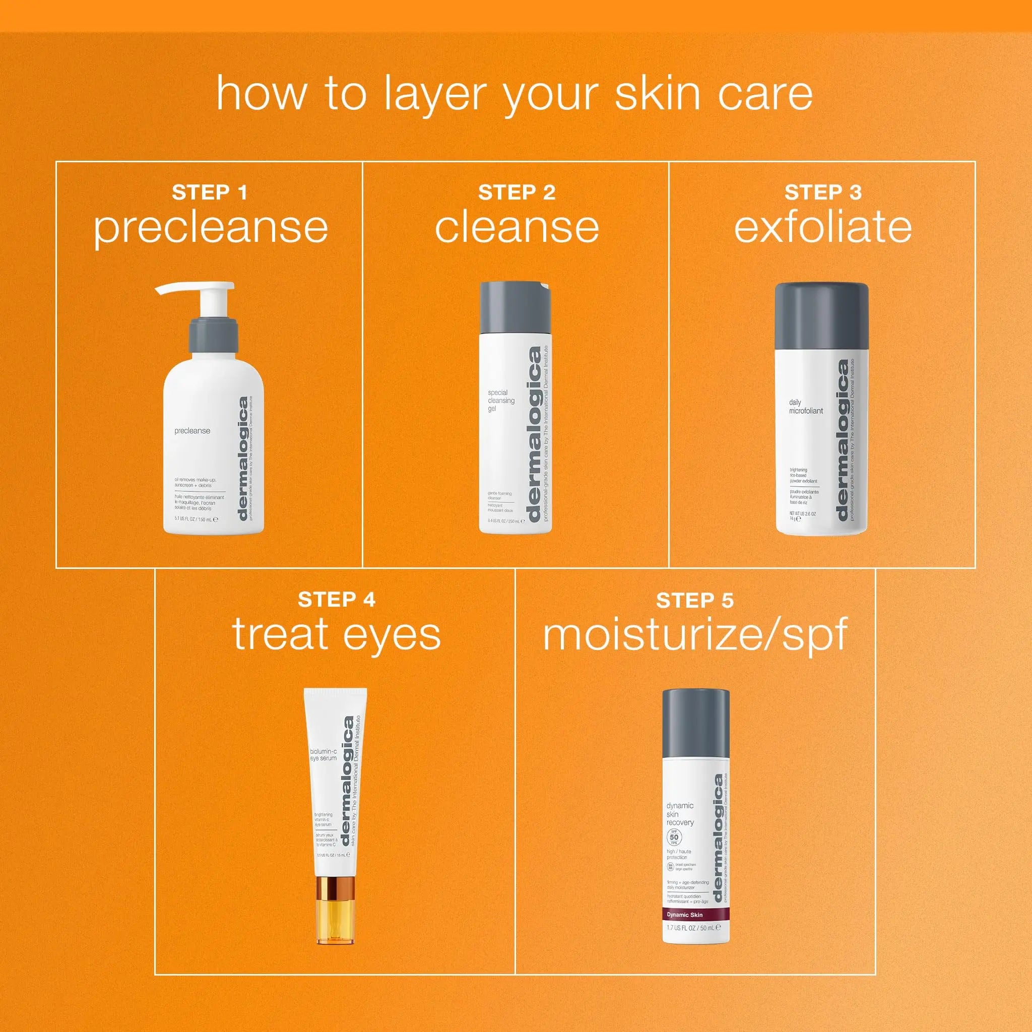Dermalogica Biolumin-C Eye Serum with Vitamin C, Brightens Eye Area, Reduces Appearance of Fine Lines and Wrinkles For Smooth Skin, 0.5 fl oz Dermalogica uk supplements