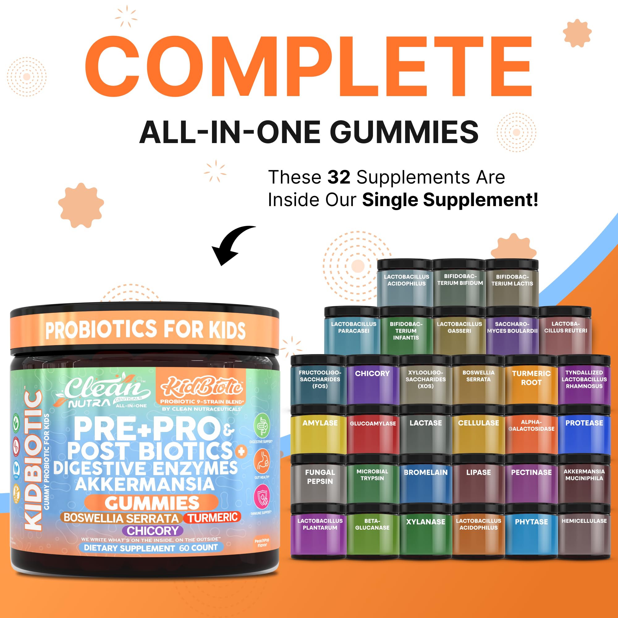Clean Nutra Kids Probiotics Gummies with Prebiotics, Postbiotics, Digestive Enzymes, Akkermansia, Boswellia Serrata, Turmeric, Chicory – 60 Count – Plant-Based Supplement for Kids – PeachPop Flavor Clean Nutraceuticals uk supplements