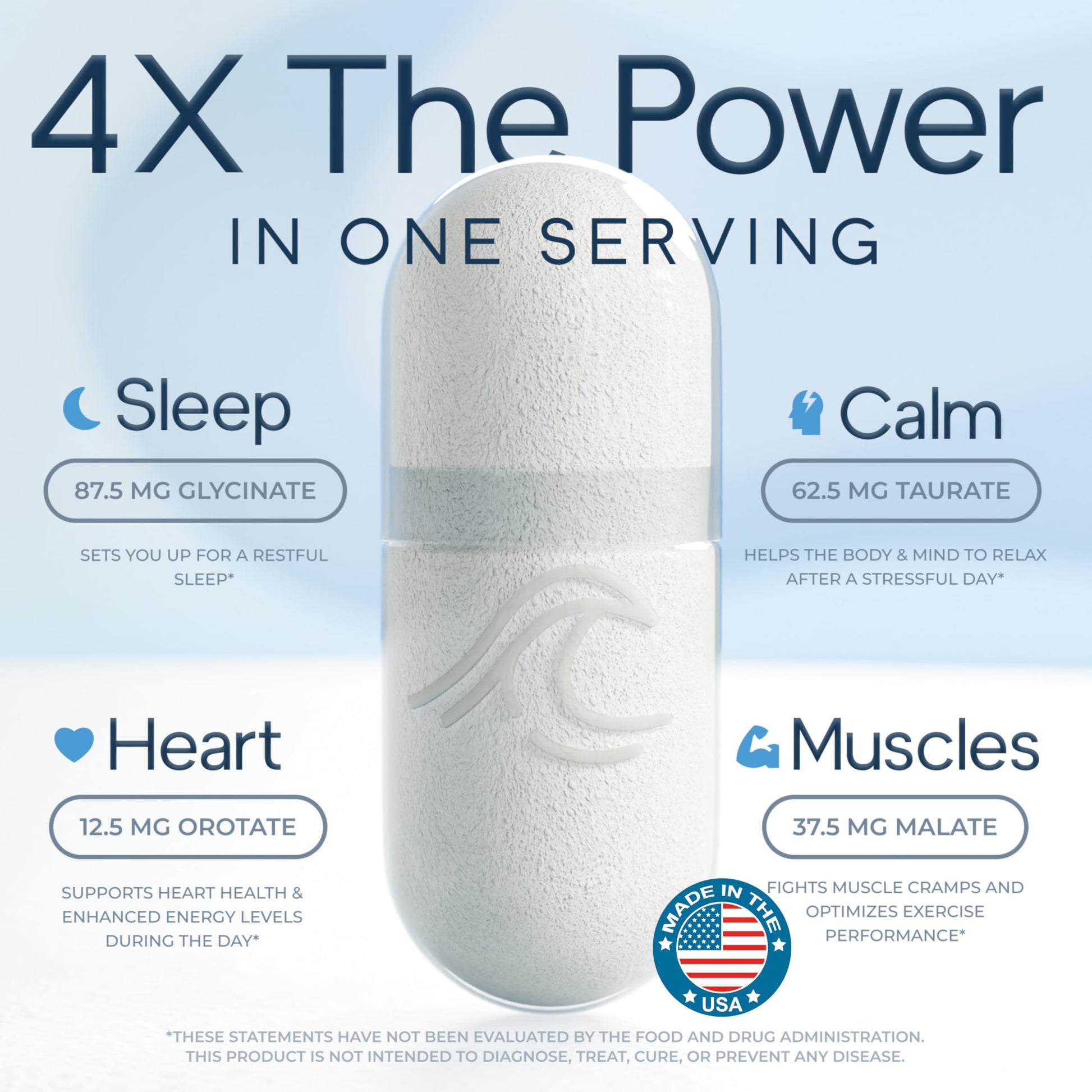 Natural Flow 4X Magnesium Supplement, Magnesium Glycinate, Taurate, Malate, Orotate Complex, Calm Sleep and Cramp Support Blend, No Mag Citrate or Oxide, 120 Capsules Natural Flow Supplements uk supplements