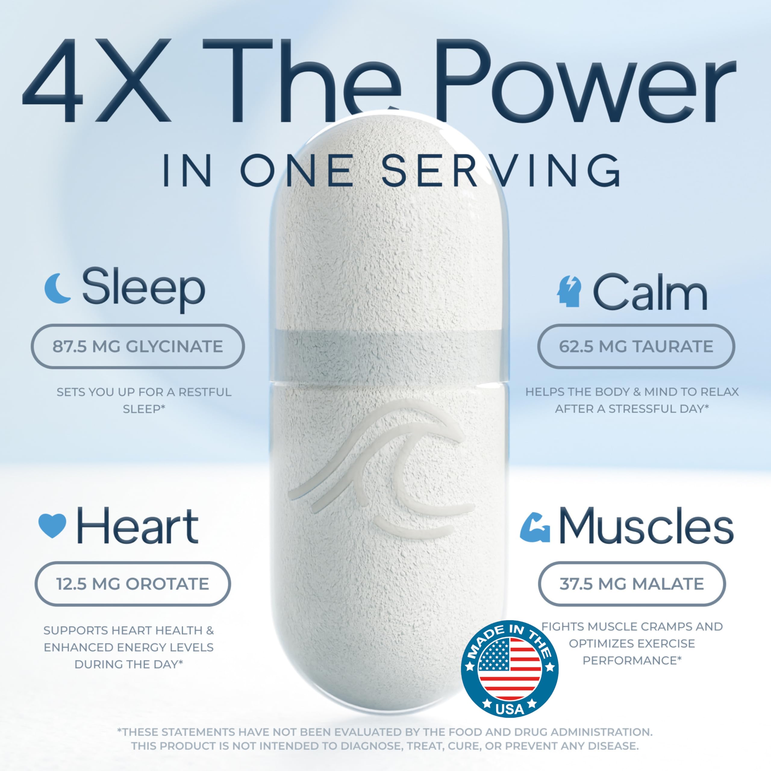 Natural Flow 4X Magnesium Supplement, Magnesium Glycinate, Taurate, Malate, Orotate Complex, Calm Sleep and Cramp Support Blend, No Mag Citrate or Oxide, 120 Capsules Natural Flow Supplements uk supplements