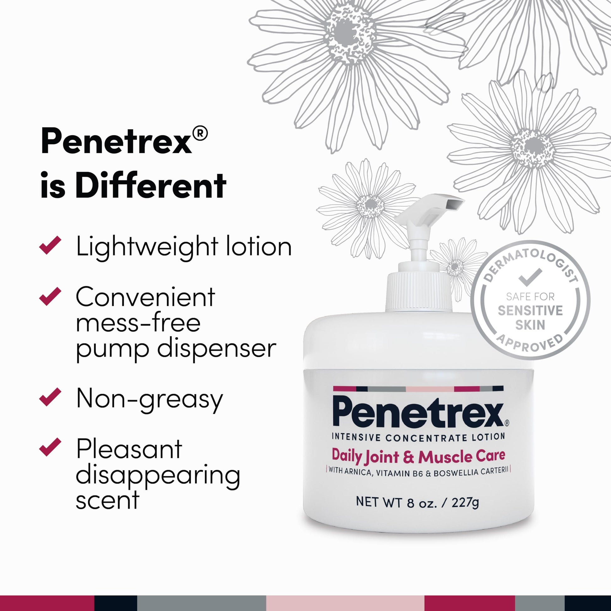 Penetrex Joint & Muscle Care Lotion – Soothing Botanical Formula with Arnica, Vitamin B6 & MSM – Lightweight Easy to Apply Lotion - Fresh Disappearing Scent - for Everyday Movement Support Penetrex uk supplements