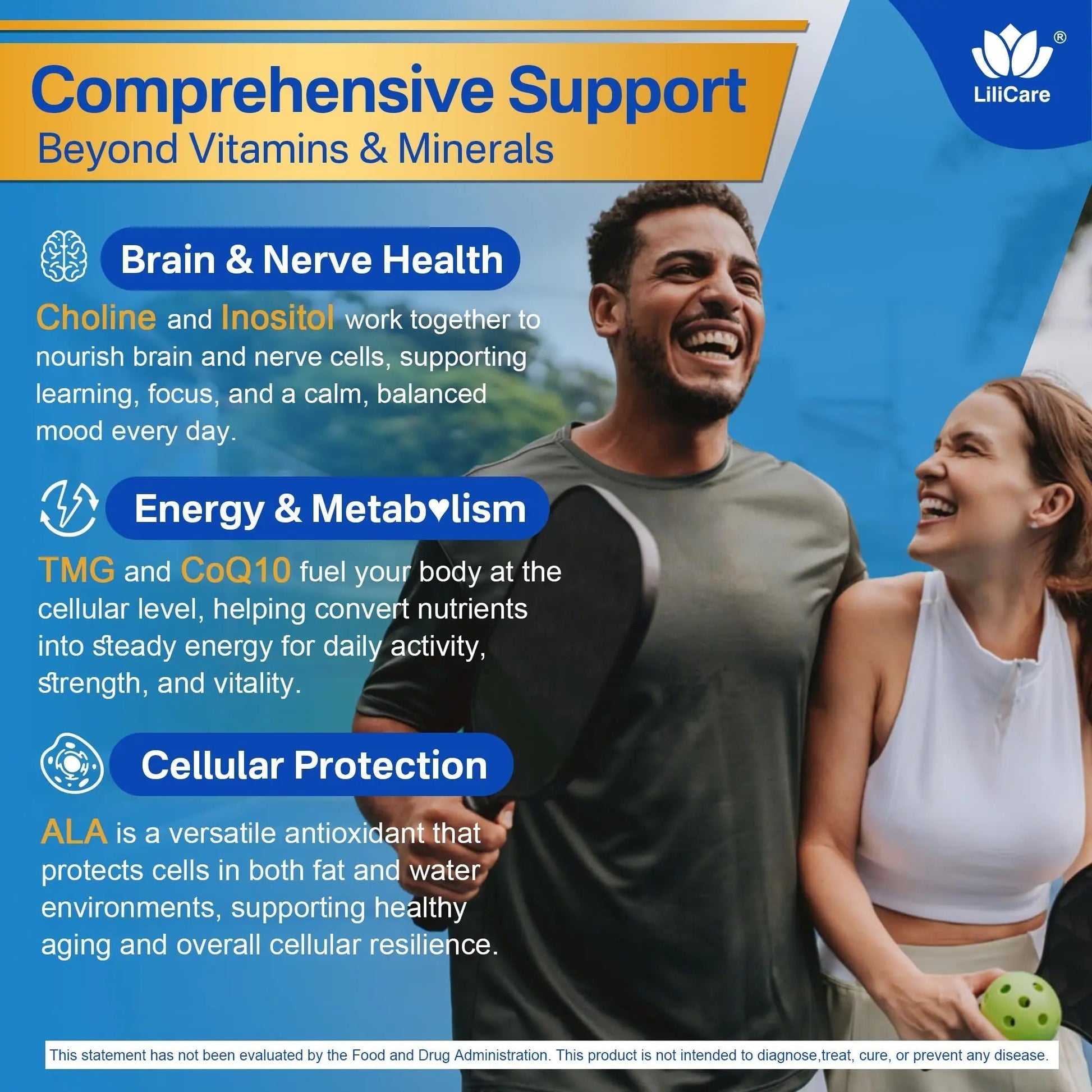 Methylated Multivitamin for Men & Women Gummies + Greens & Mushroom Blend, Methylfolate & B12, TMG, Choline LILICARE uk supplements