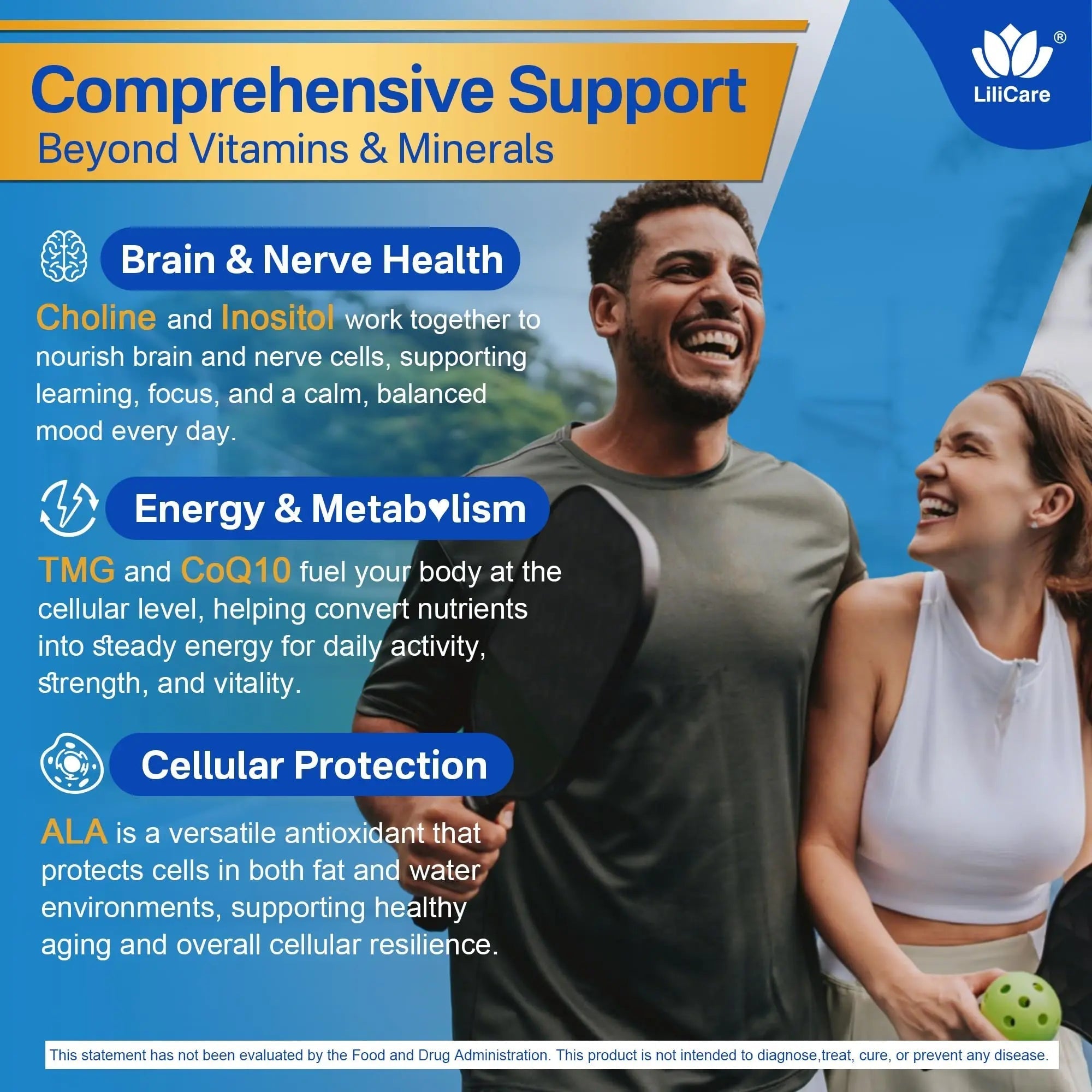 Methylated Multivitamin for Men & Women Gummies + Greens & Mushroom Blend, Methylfolate & B12, TMG, Choline LILICARE uk supplements