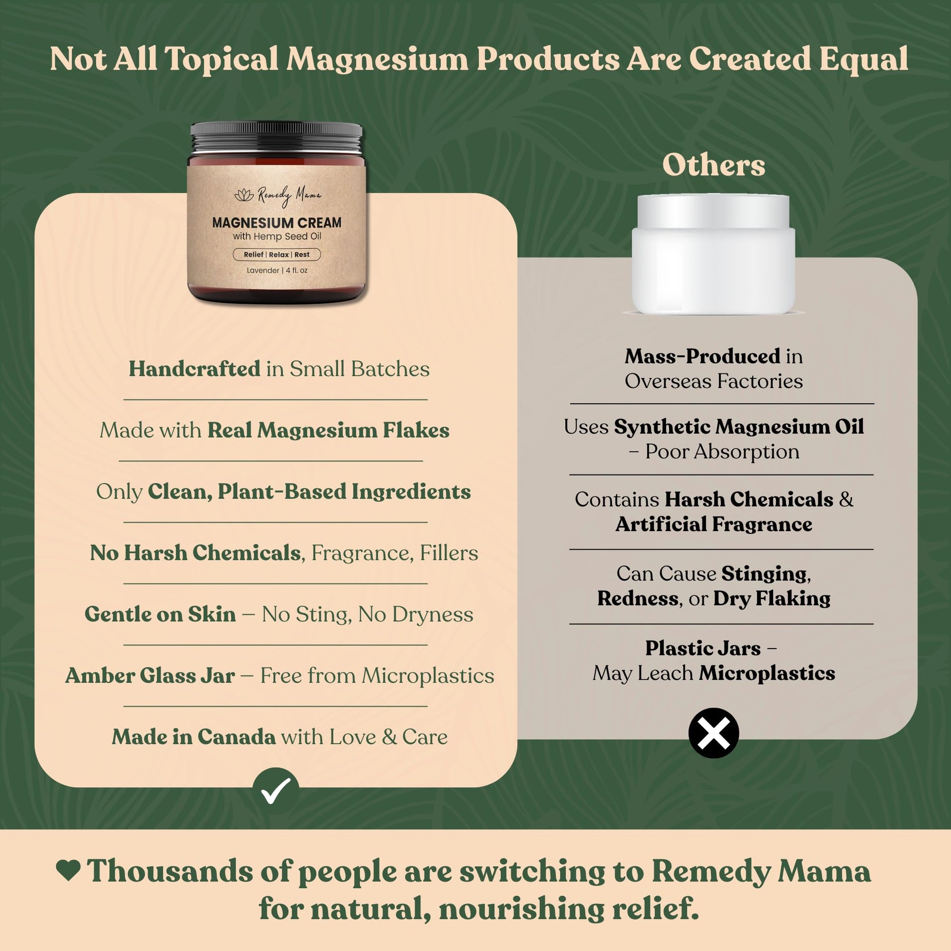Remedy Mama Magnesium Cream for Sleep, Cramps & Muscle Soreness – with Hemp Seed Oil, Jojoba, Shea & Mango Butter – Natural, Skin-Friendly & Safe for Kids – Lavender – 4oz Glass Jar – Made in Canada Remedy Mama uk supplements