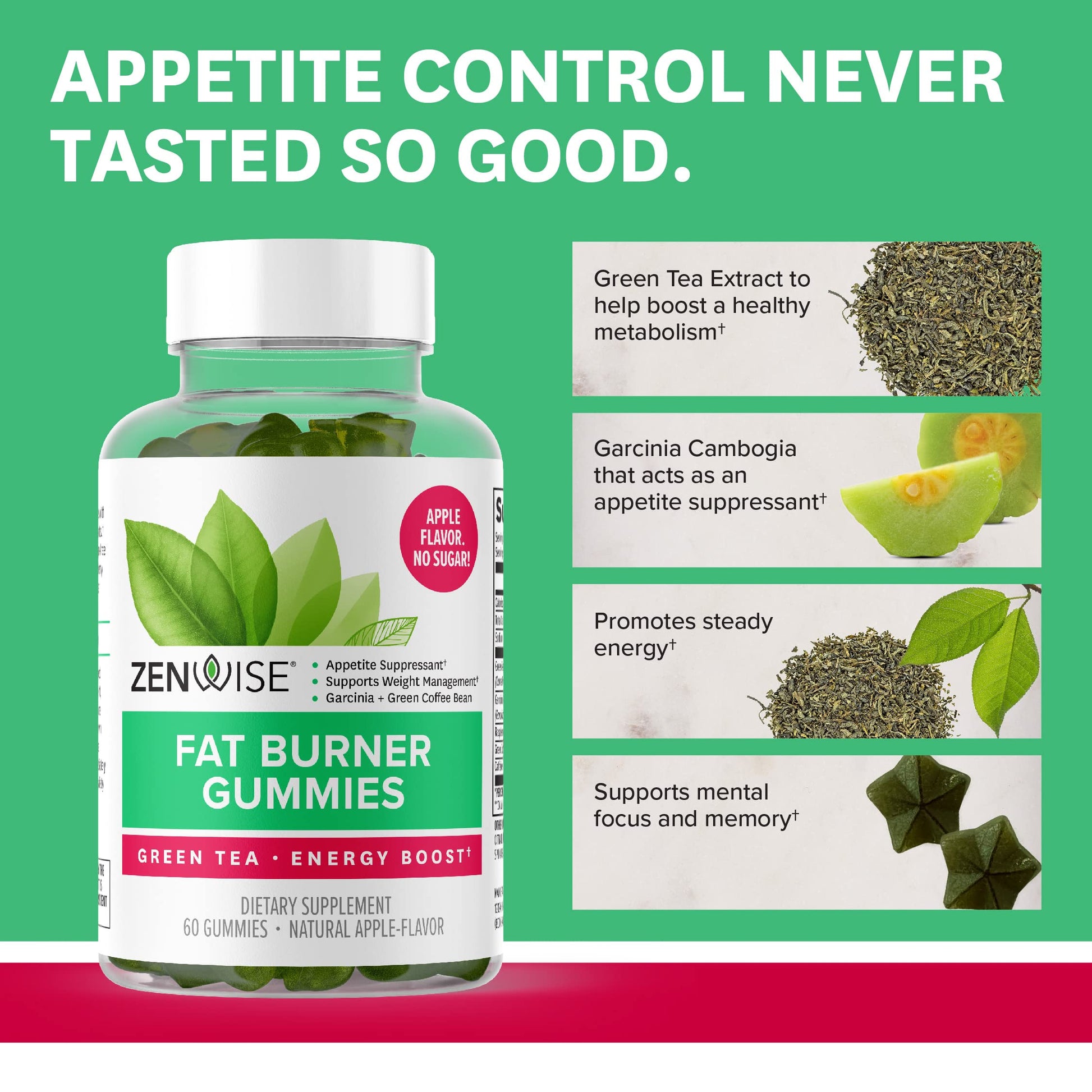 Zenwise Health Fat Burner Gummies - Appetite Suppressant for Weight Loss with Green healthsupps.co.uk uk supplements